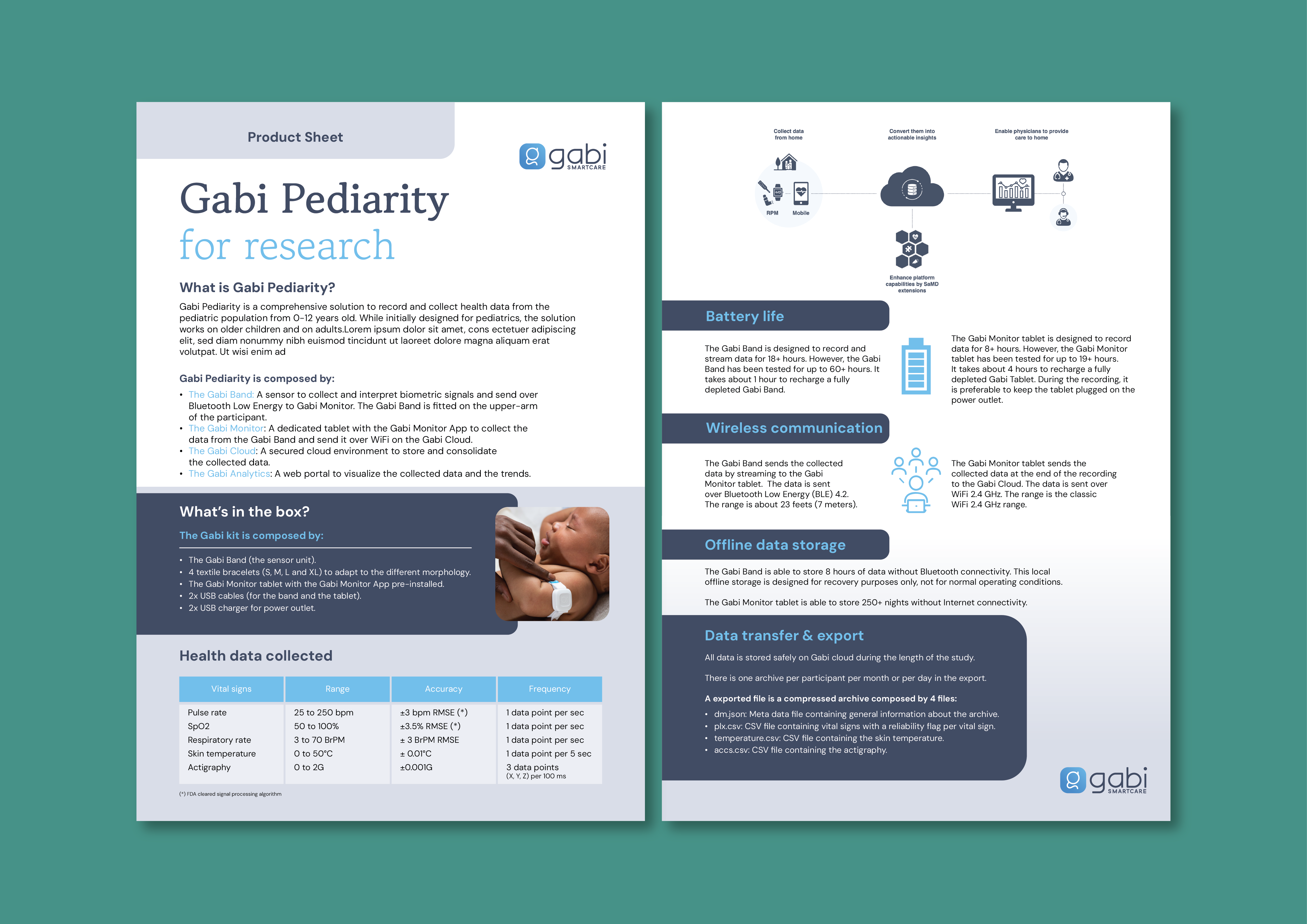 Design de Flyer par GMWIRE pour Gabi SmartCare | Design #33583894