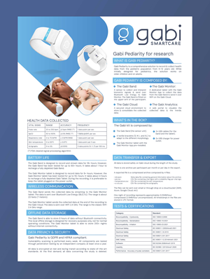 Flyer-Design von saurov für Gabi SmartCare | Design: #33584728