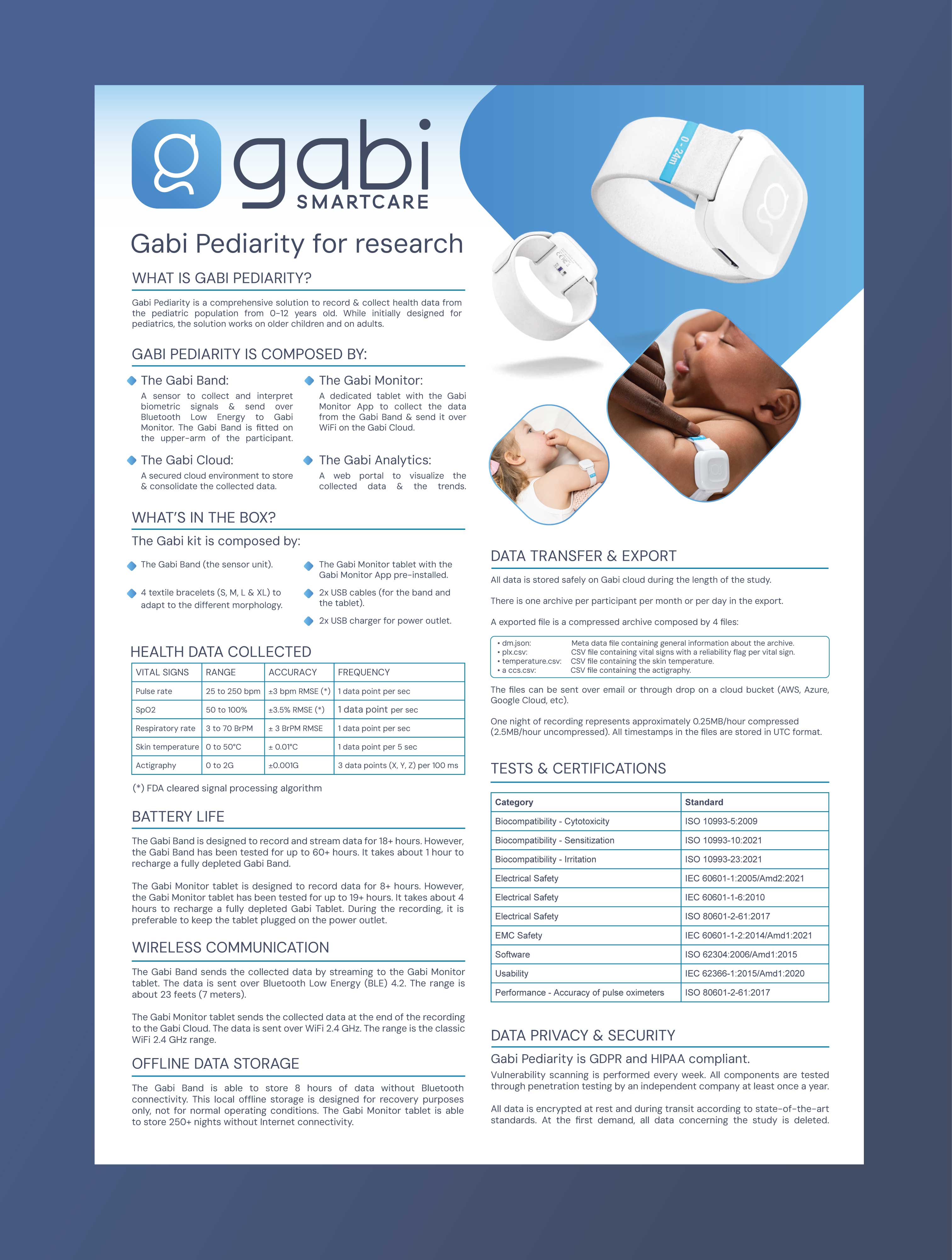 Flyer-Design von saurov für Gabi SmartCare | Design #33596459