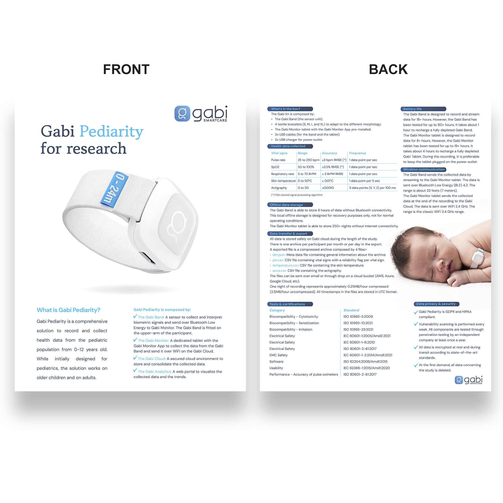 Flyer Design by svkreatives for Gabi SmartCare | Design #33584534