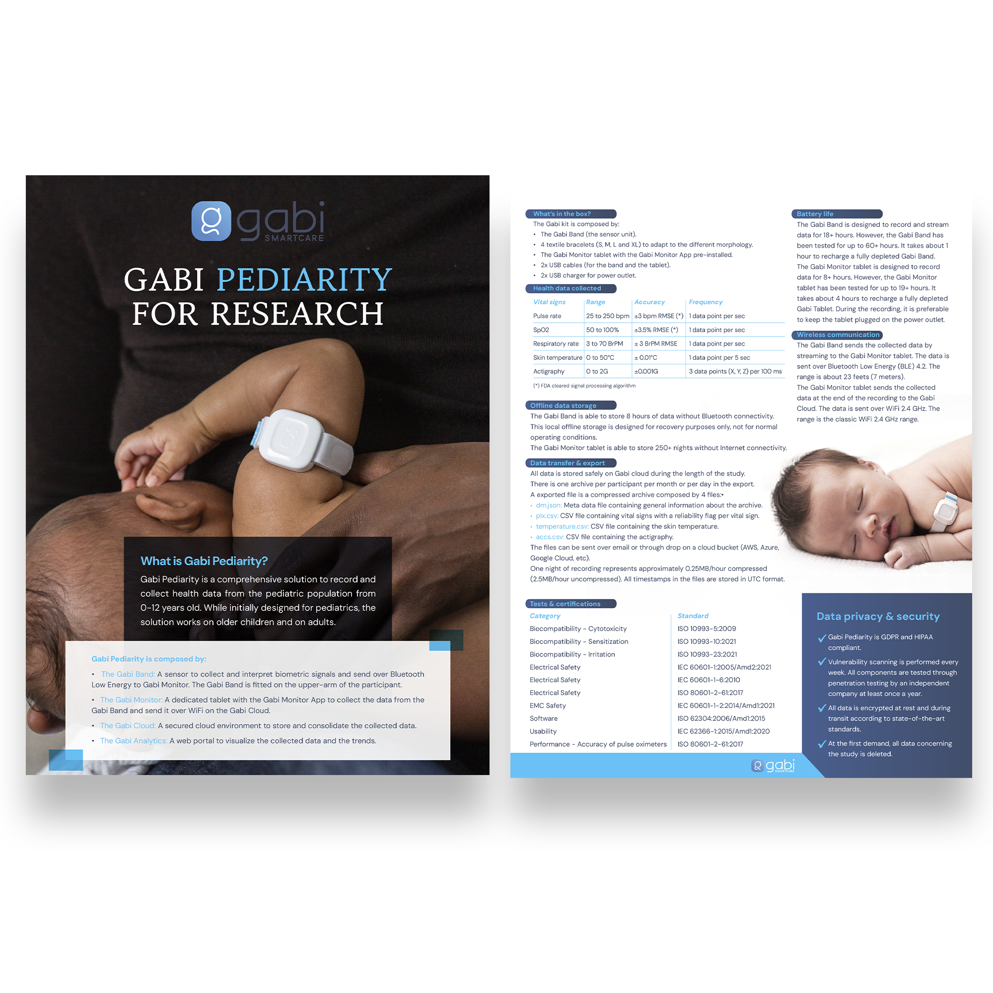 Flyer Design by svkreatives for Gabi SmartCare | Design #33584767