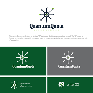 Logo Design by Mdelias987