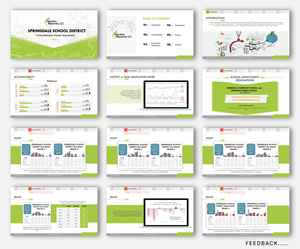 PowerPoint Design by MNTK