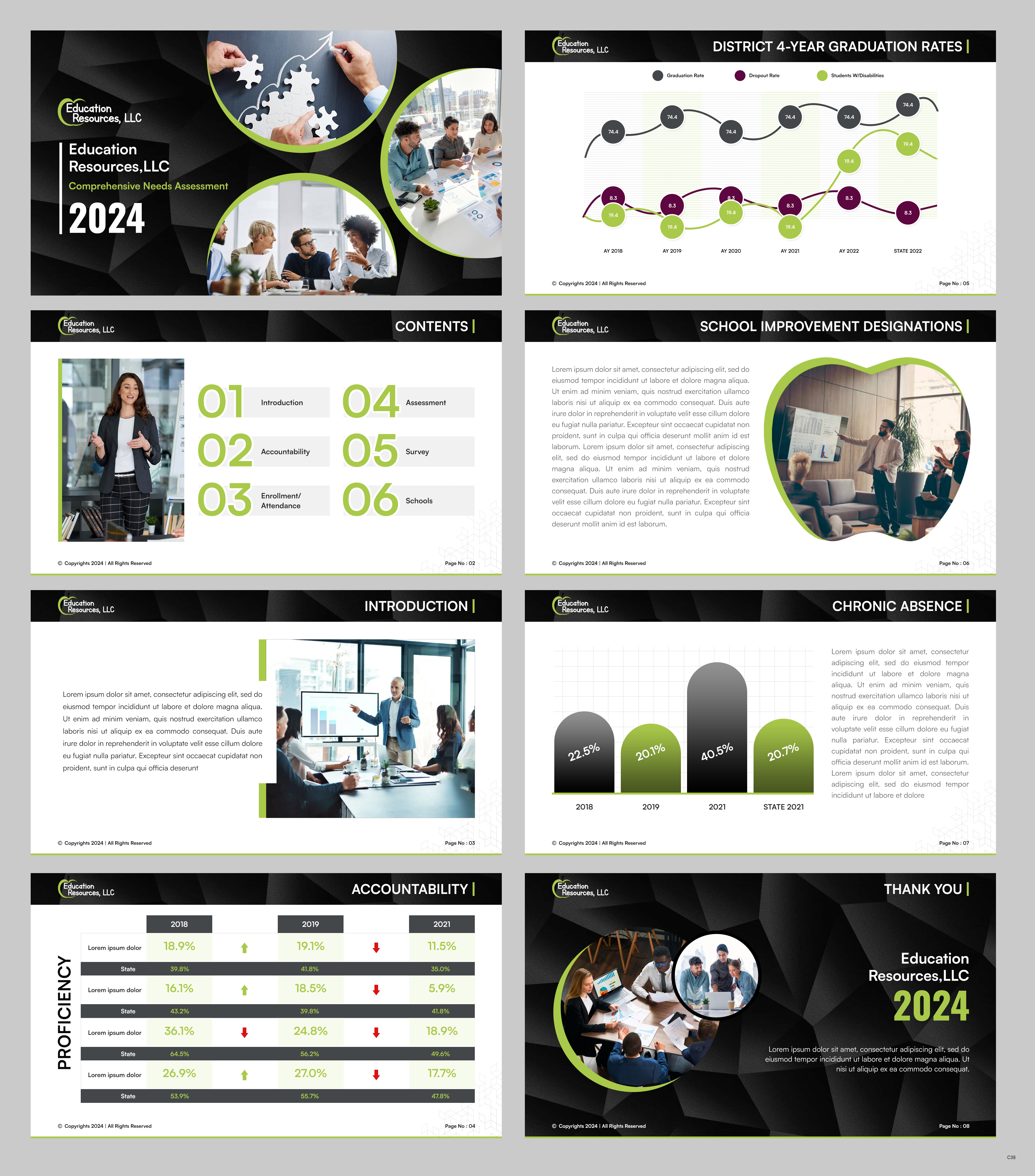 PowerPoint Design by pb for Education Resources, LLC | Design #33611986