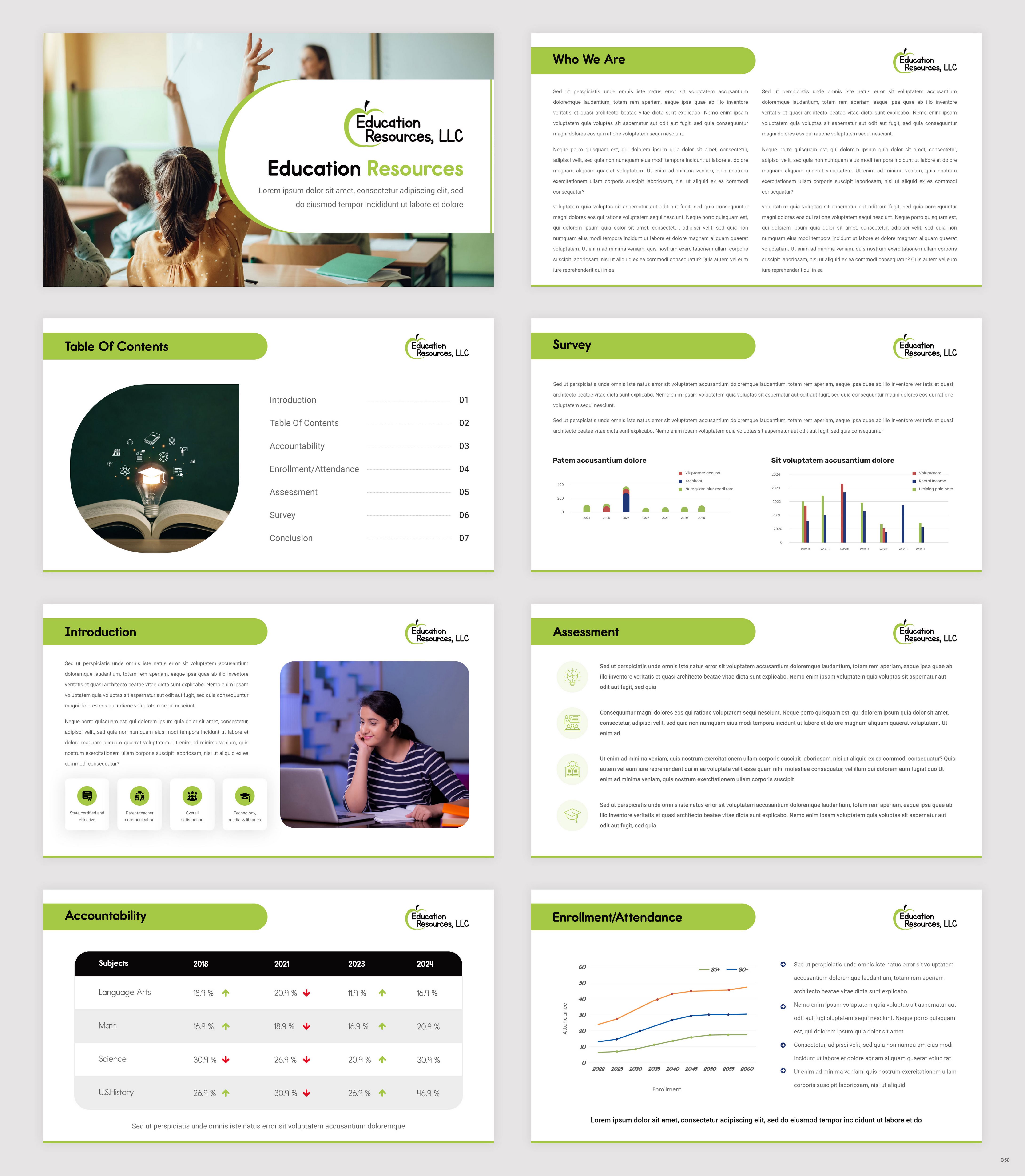 PowerPoint-Design von pb für Education Resources, LLC | Design #33611988