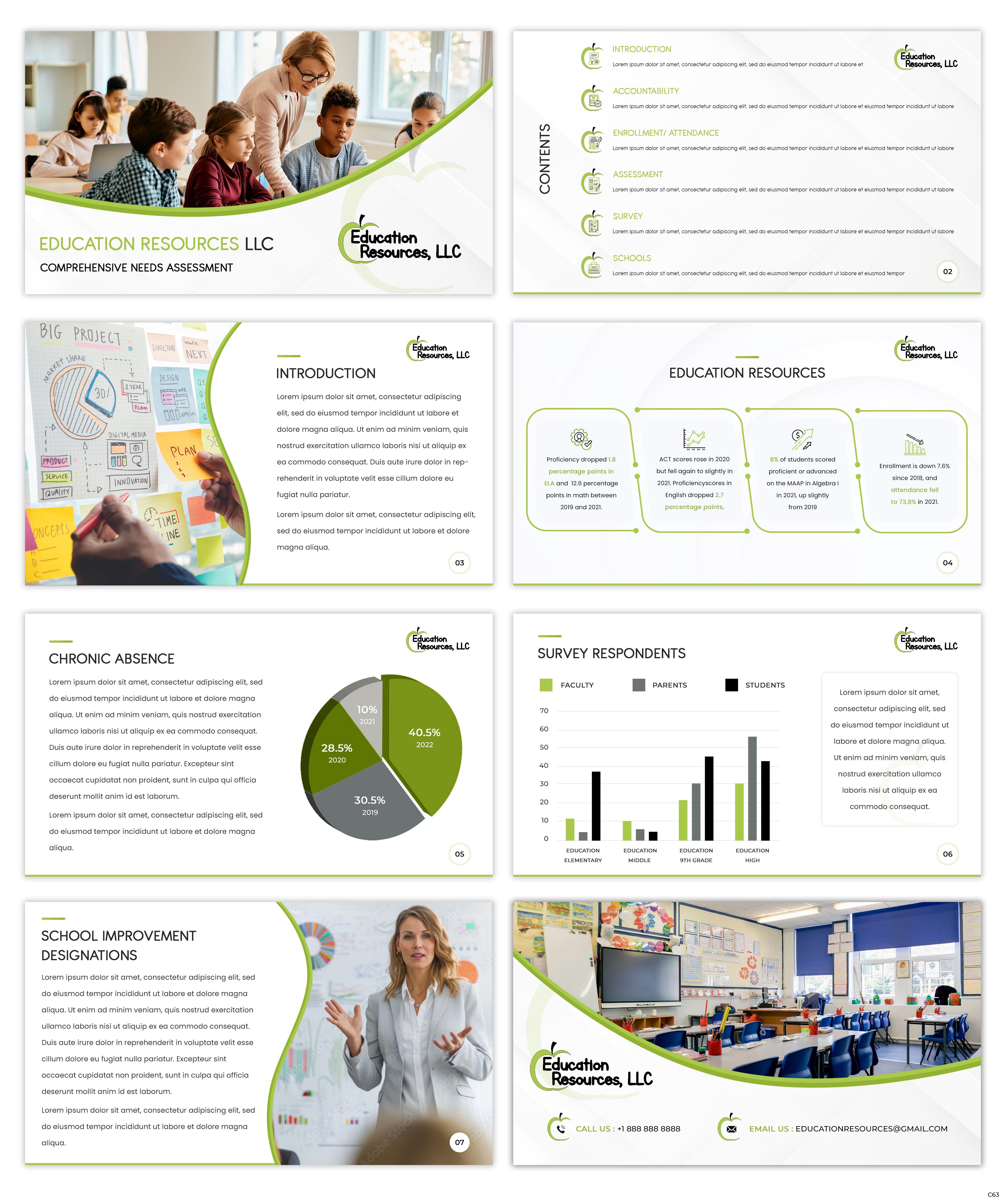 PowerPoint Design by pb for Education Resources, LLC | Design #33611989