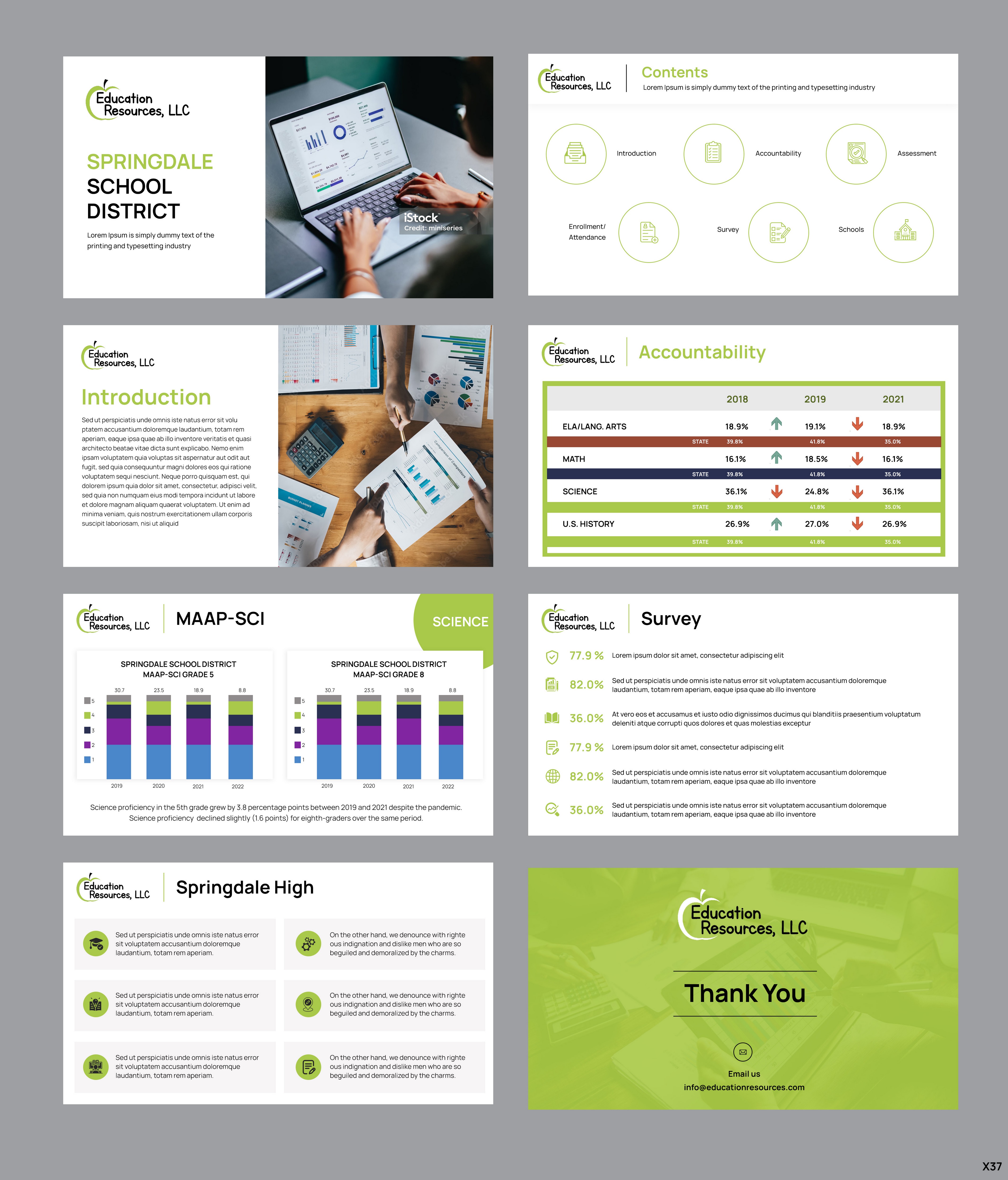 PowerPoint Design by pb for Education Resources, LLC | Design #33612002