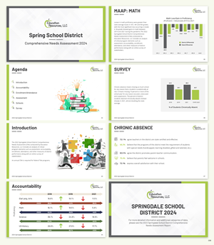 PowerPoint Design by pb for Education Resources, LLC | Design: #33612003