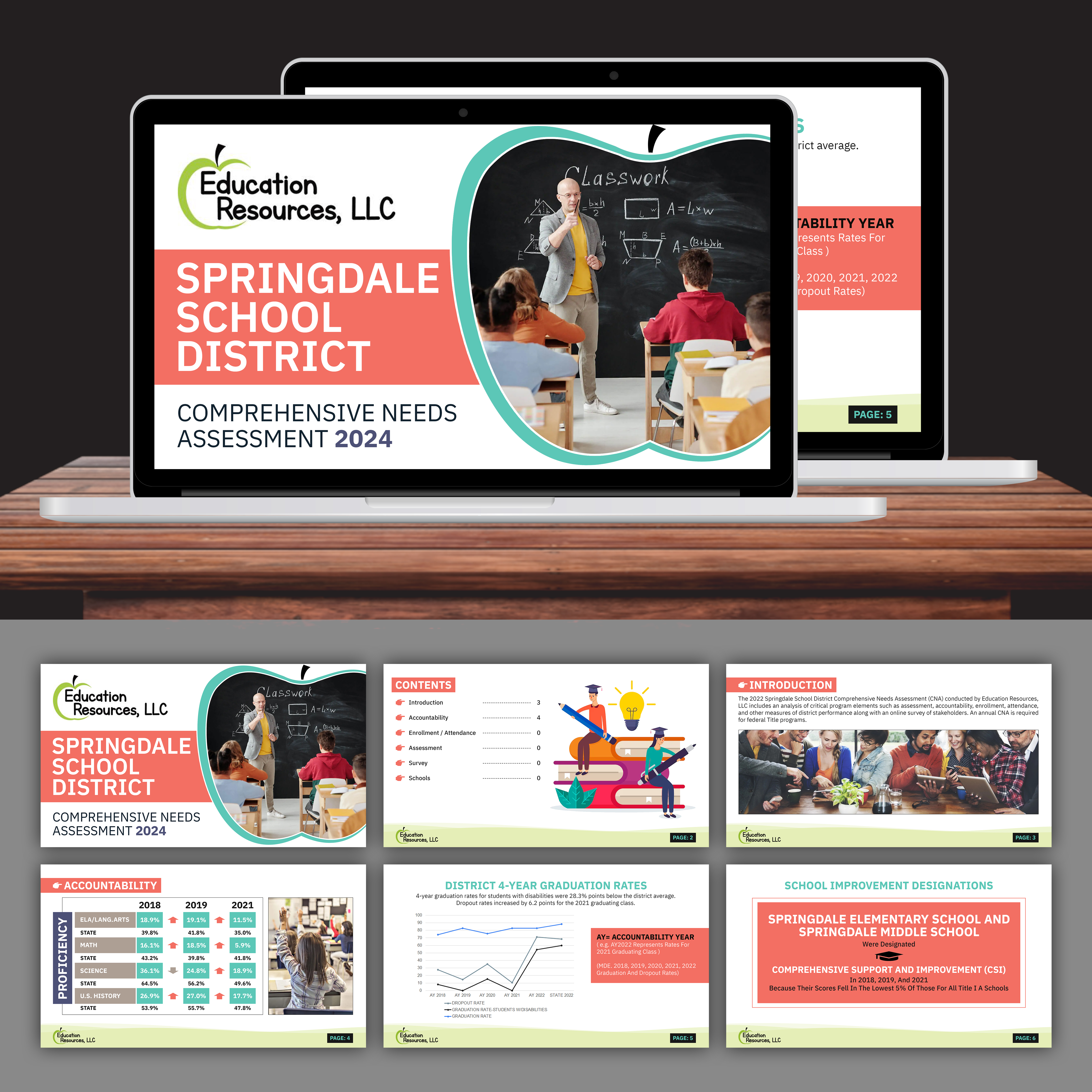 PowerPoint Design by Graphic Gallery for Education Resources, LLC | Design #33643006