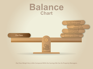 Graphic Design by Kal 23 for this project | Design: #33648614