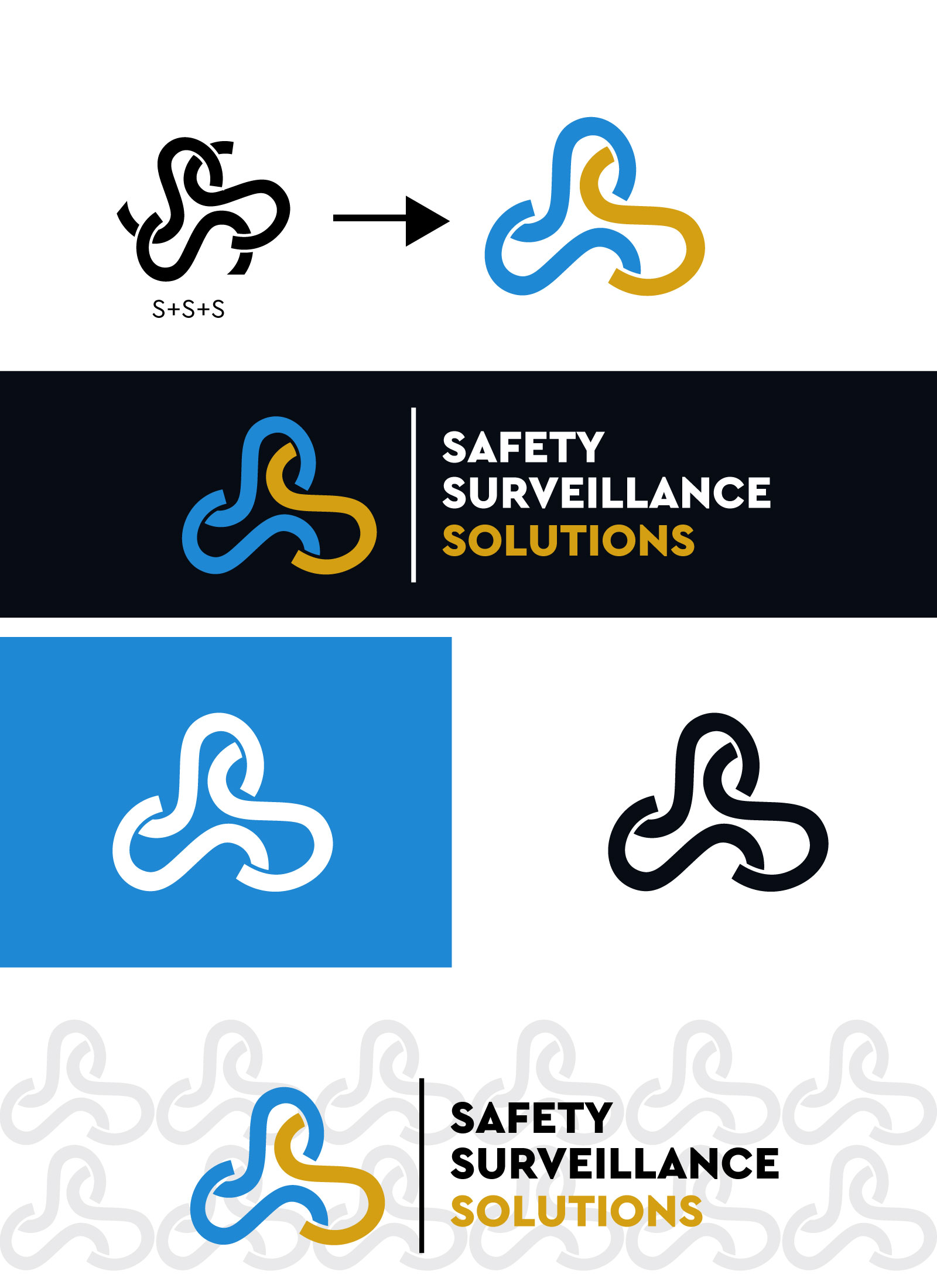 Logo Design by F a r i s a for Code 4 Security Services LLC. | Design #33629338