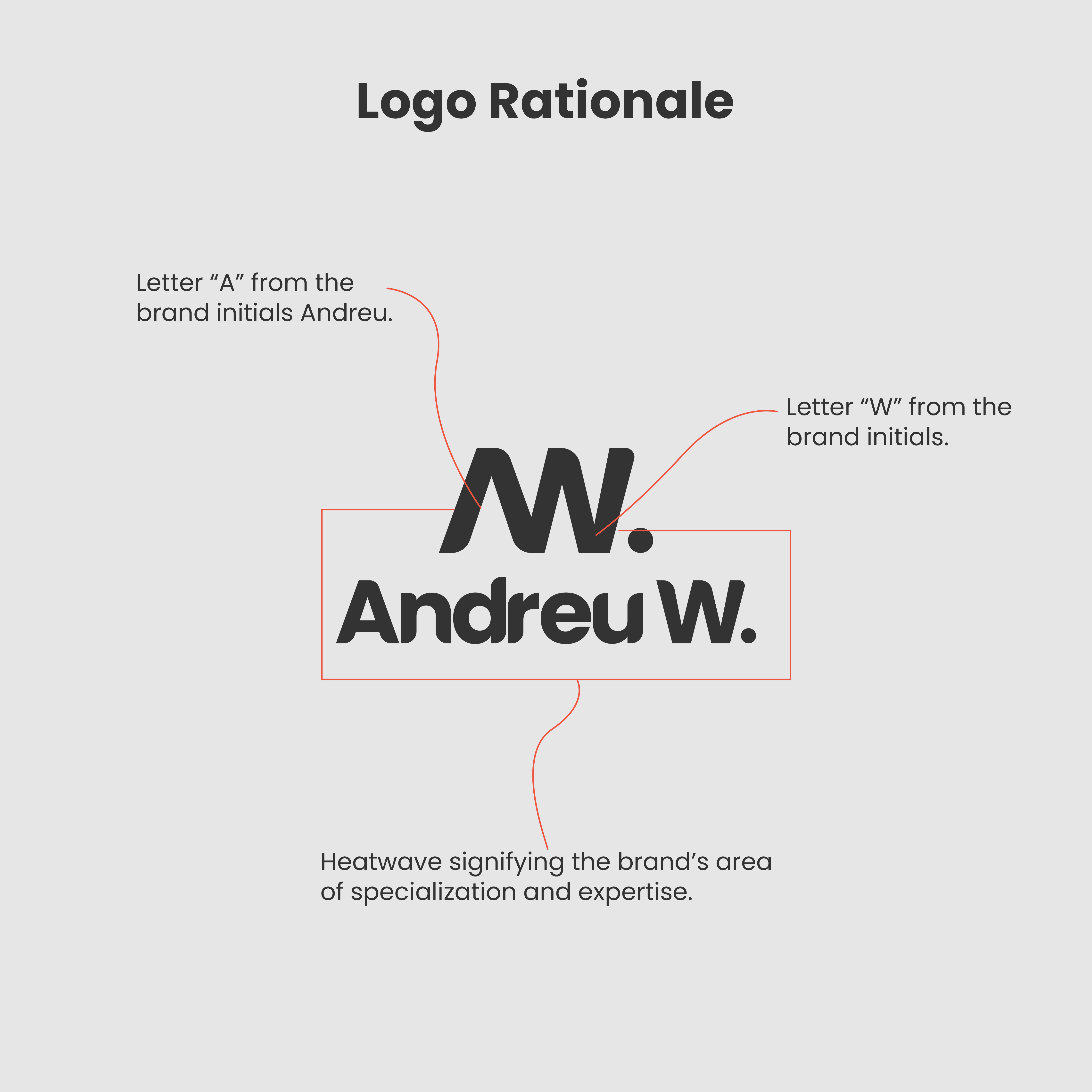 Logo Design by dadaMEDIA for this project | Design #33623590