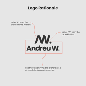 Logo Design by dadaMEDIA for this project | Design: #33623590