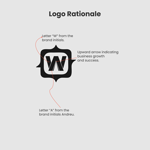Logo Design by dadaMEDIA for this project | Design: #33623617