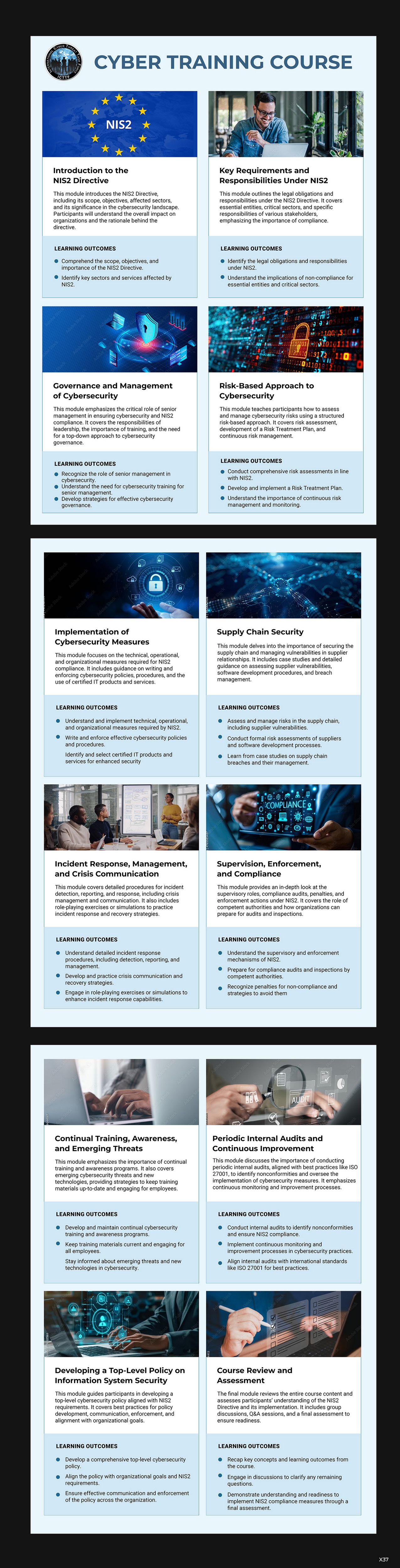 Brochure Design by pb for this project | Design #33626935