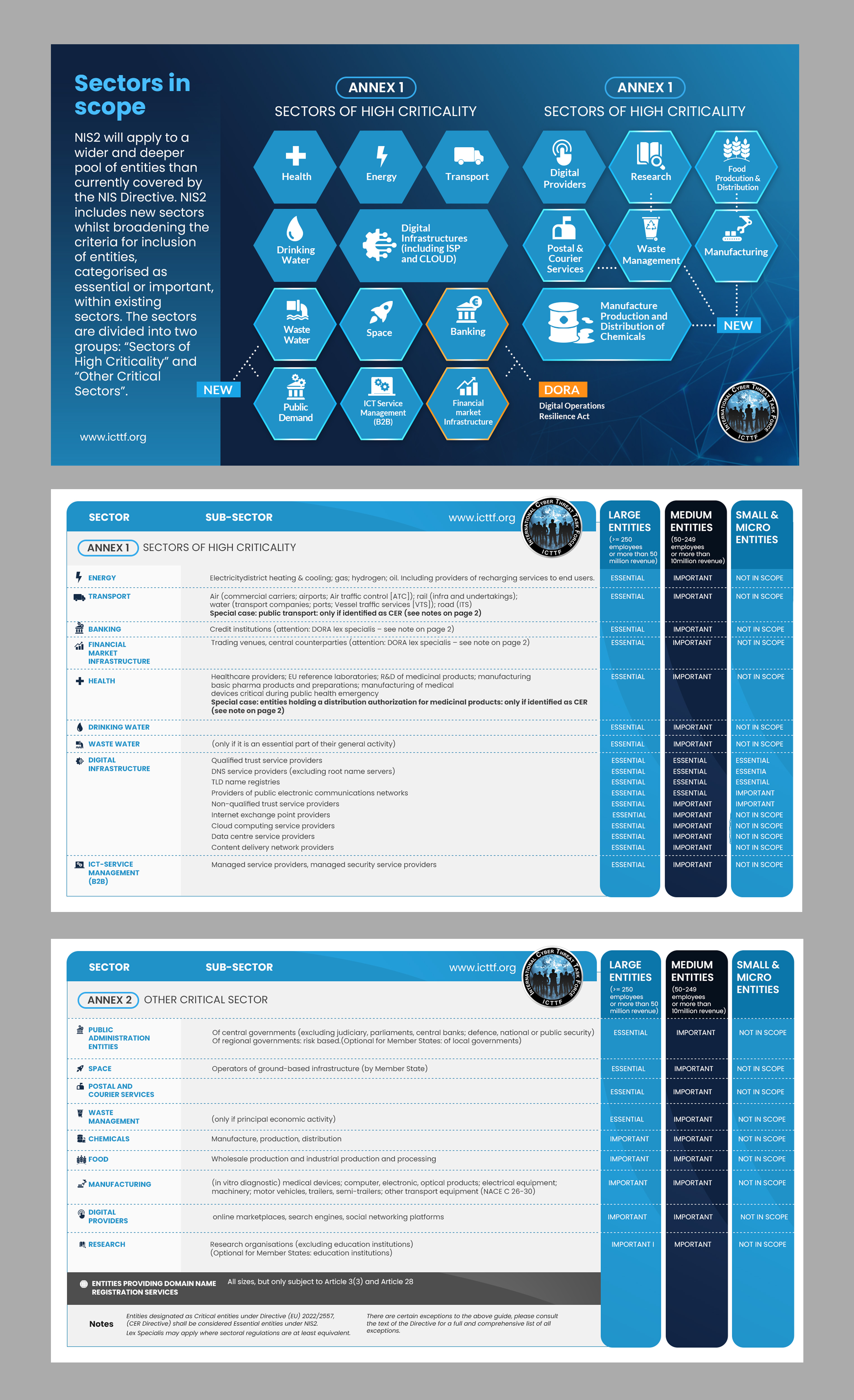Brochure Design by Stan$oul for this project | Design #33813726