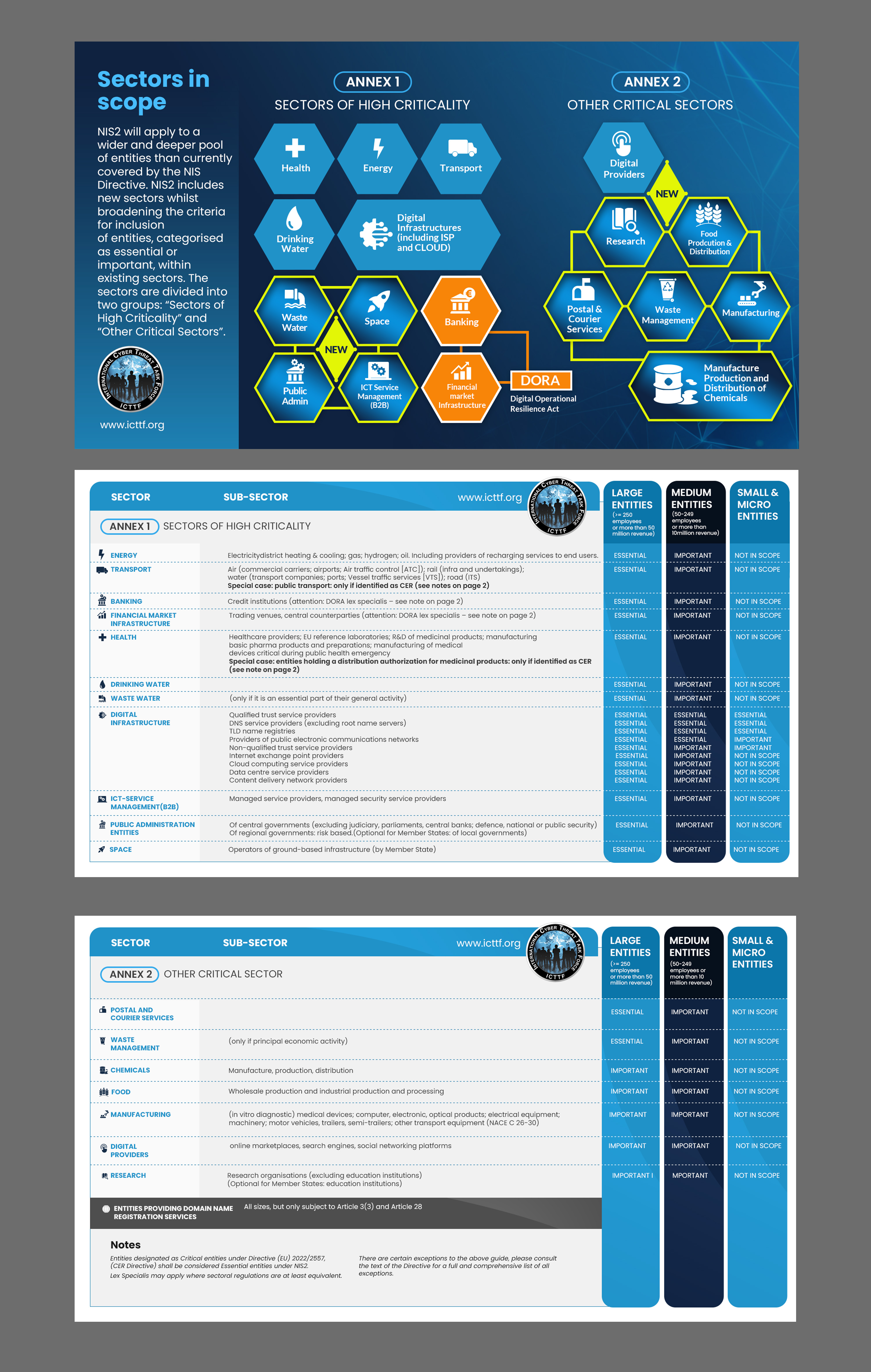 Brochure Design by Stan$oul for this project | Design #33817331