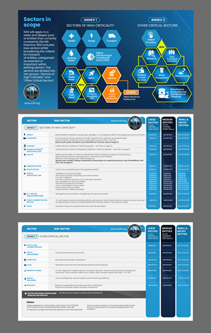 Brochure Design by Stan$oul for this project | Design: #33817331