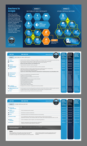 Brochure Design by Stan$oul for this project | Design: #33824909