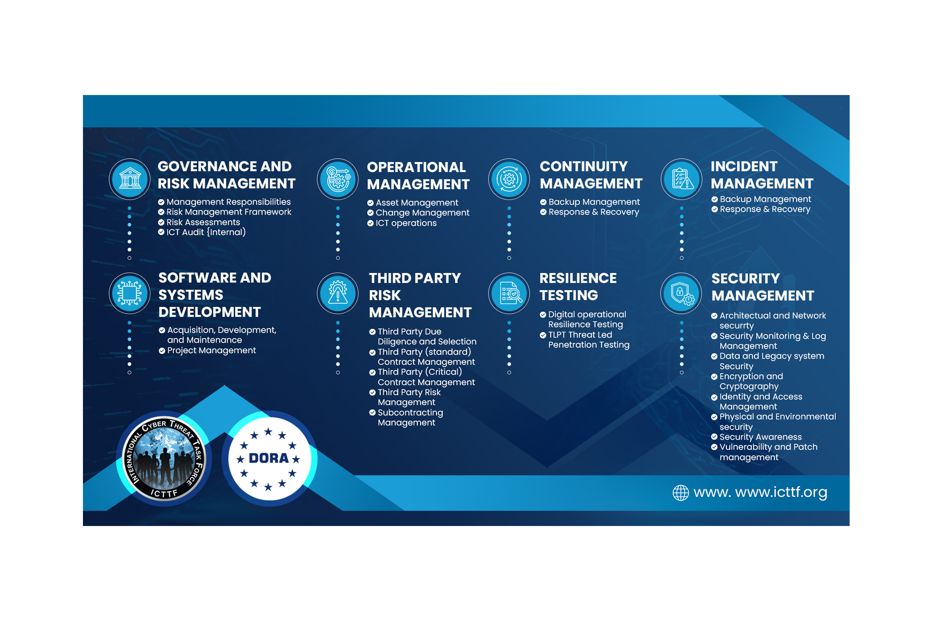 Brochure Design by Stan$oul for this project | Design #35032579