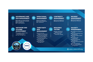 Brochure Design by Stan$oul for this project | Design: #35032579