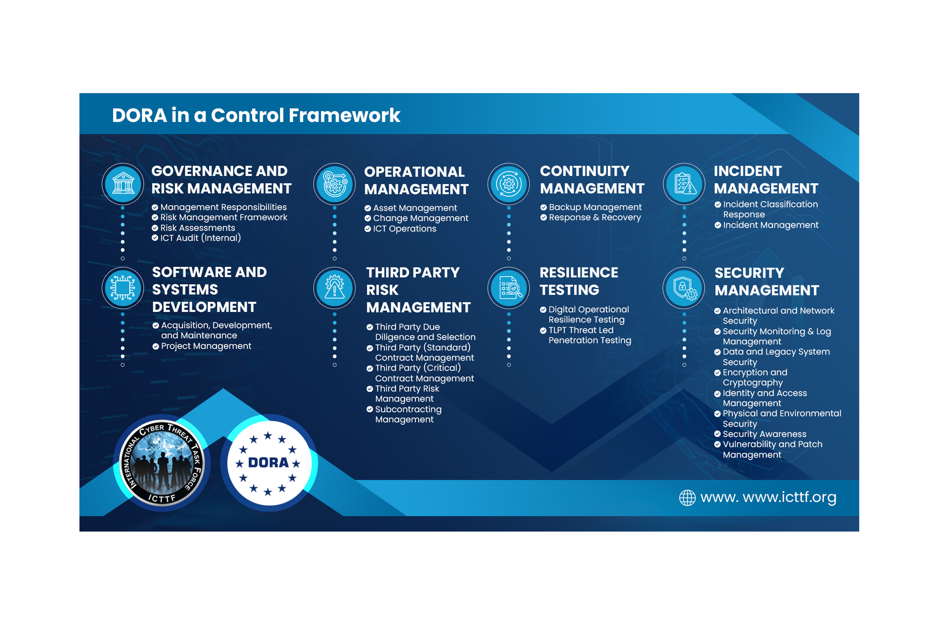 Brochure Design by Stan$oul for this project | Design #35033652