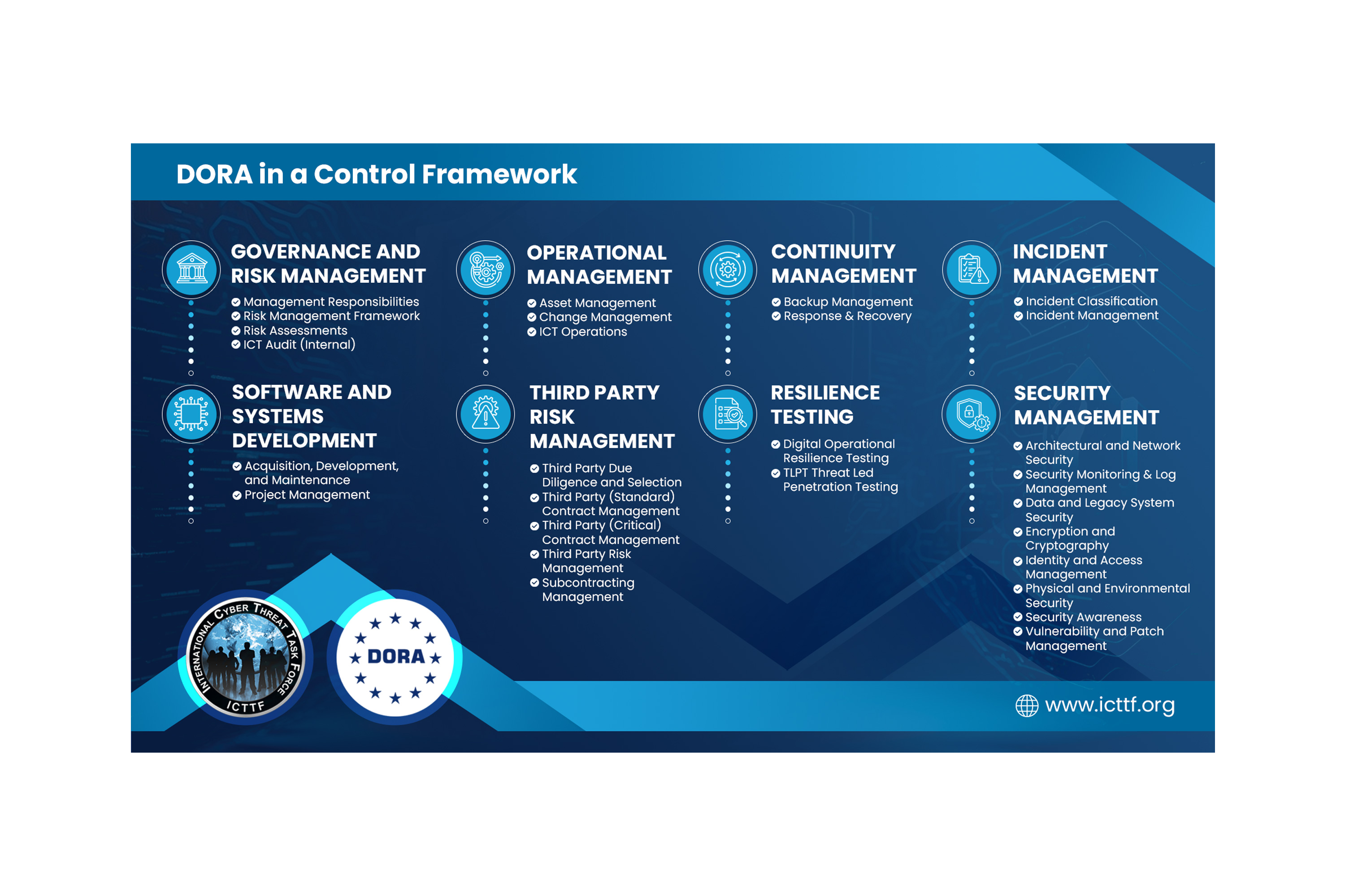 Brochure Design by Stan$oul for this project | Design #35037307