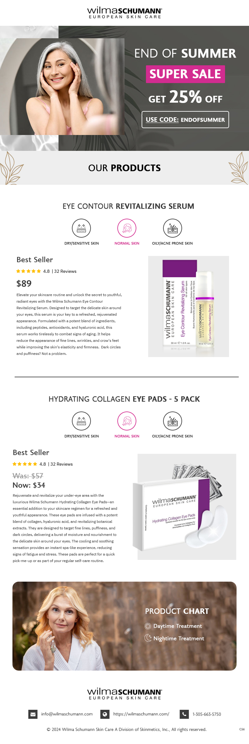 Email Marketing Design by pb for this project | Design #33627021