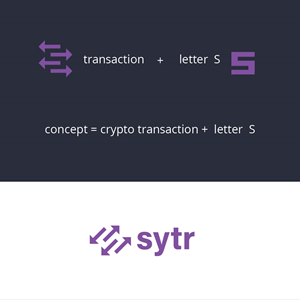 Logo Design by ravizg