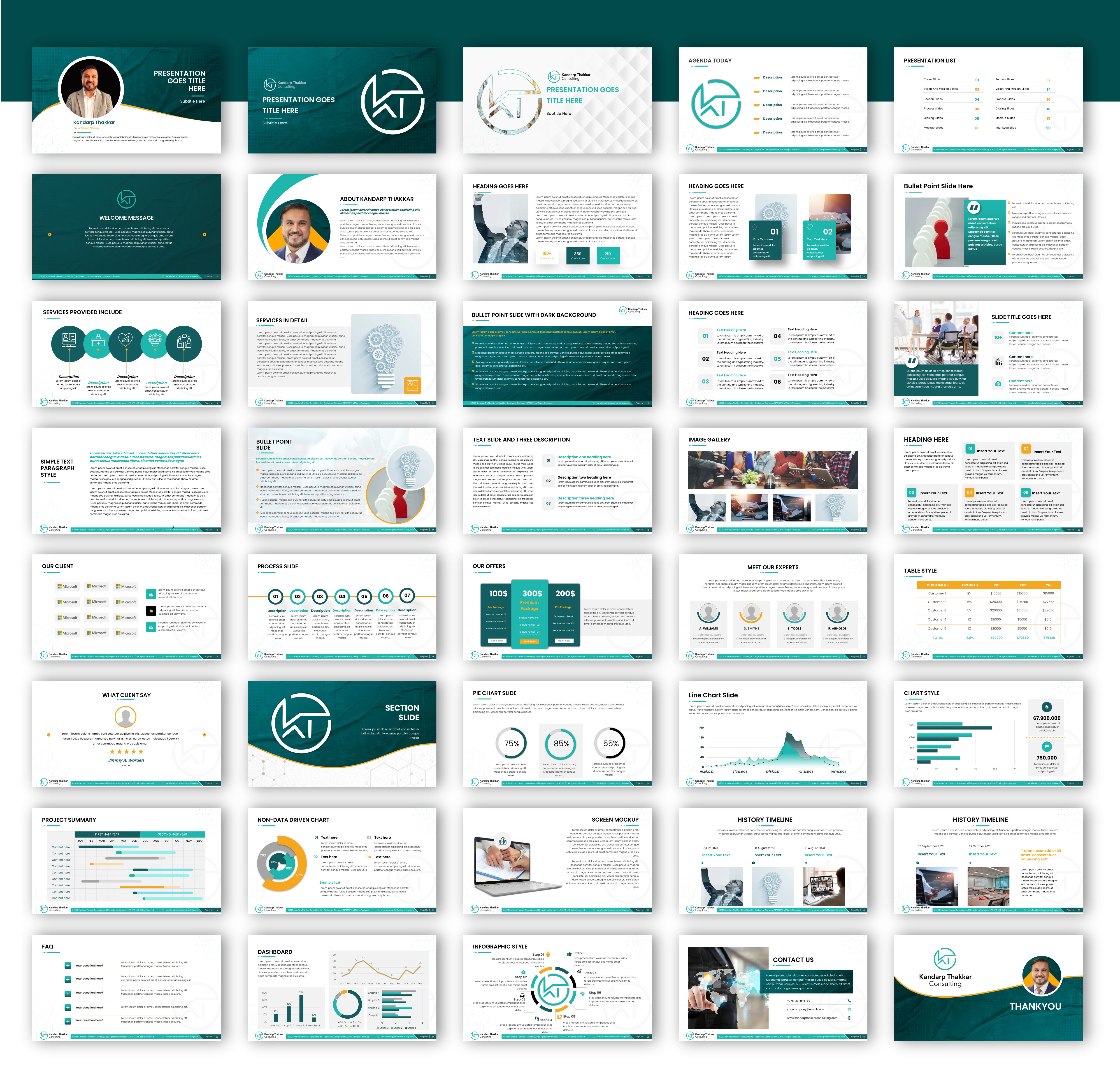 PowerPoint Design by MNTK for this project | Design #33656235
