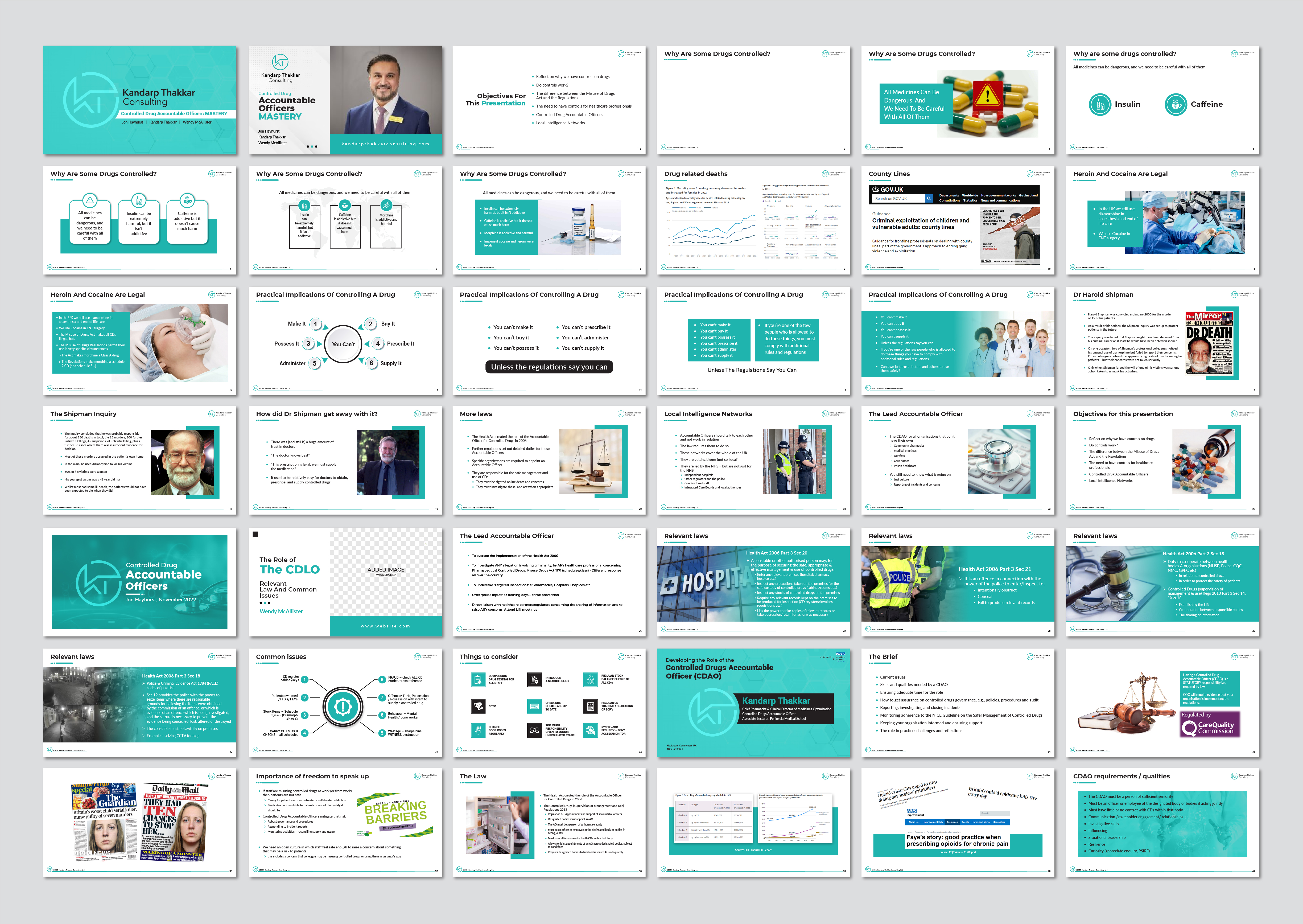 PowerPoint Design by artbitin for this project | Design #33738223