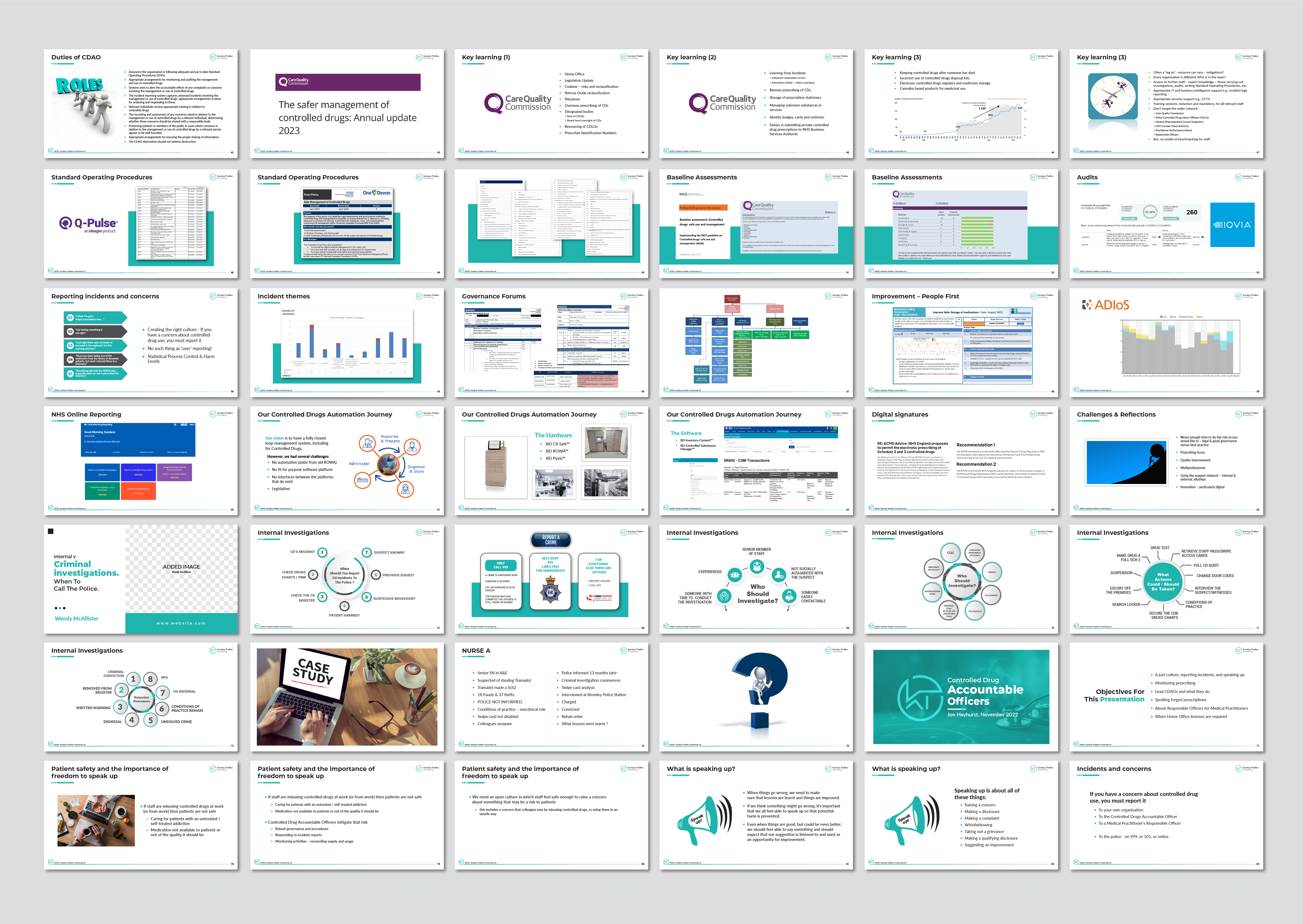 PowerPoint-Design von artbitin für dieses Projekt | Design #33746088