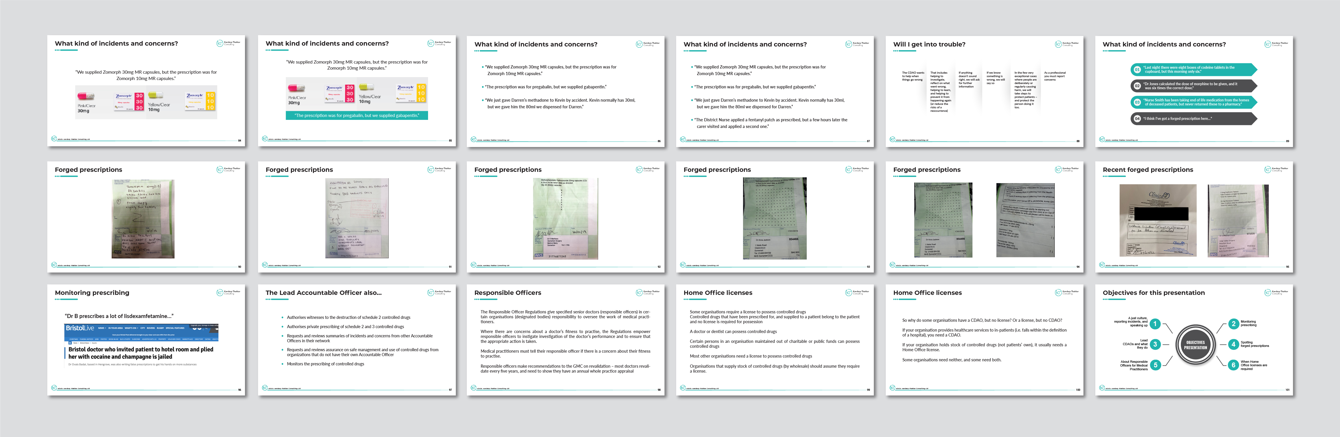 PowerPoint Design by artbitin for this project | Design #33754569