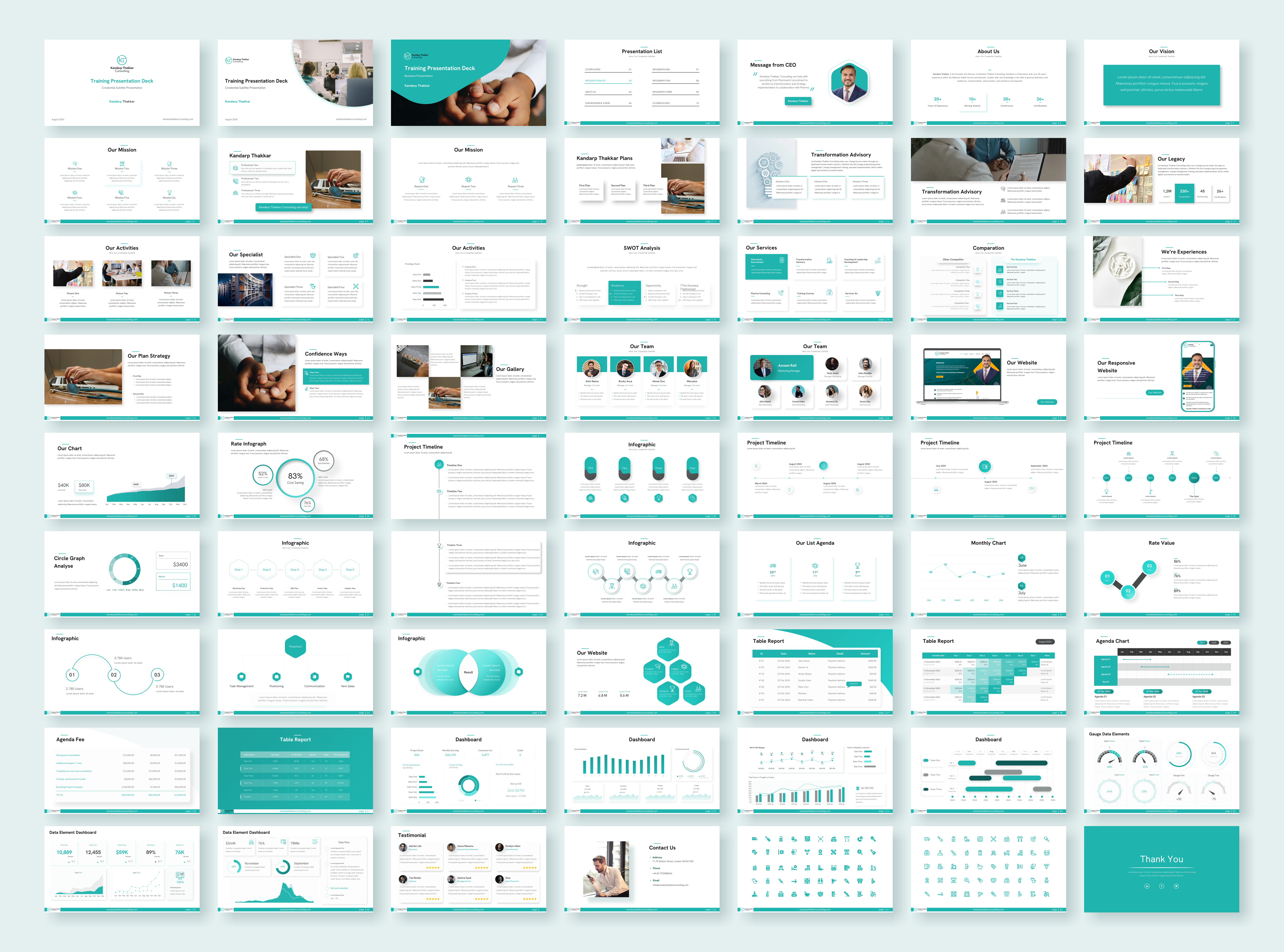 Diseño de PowerPoint por Awang_ para este proyecto | Diseño #33650289