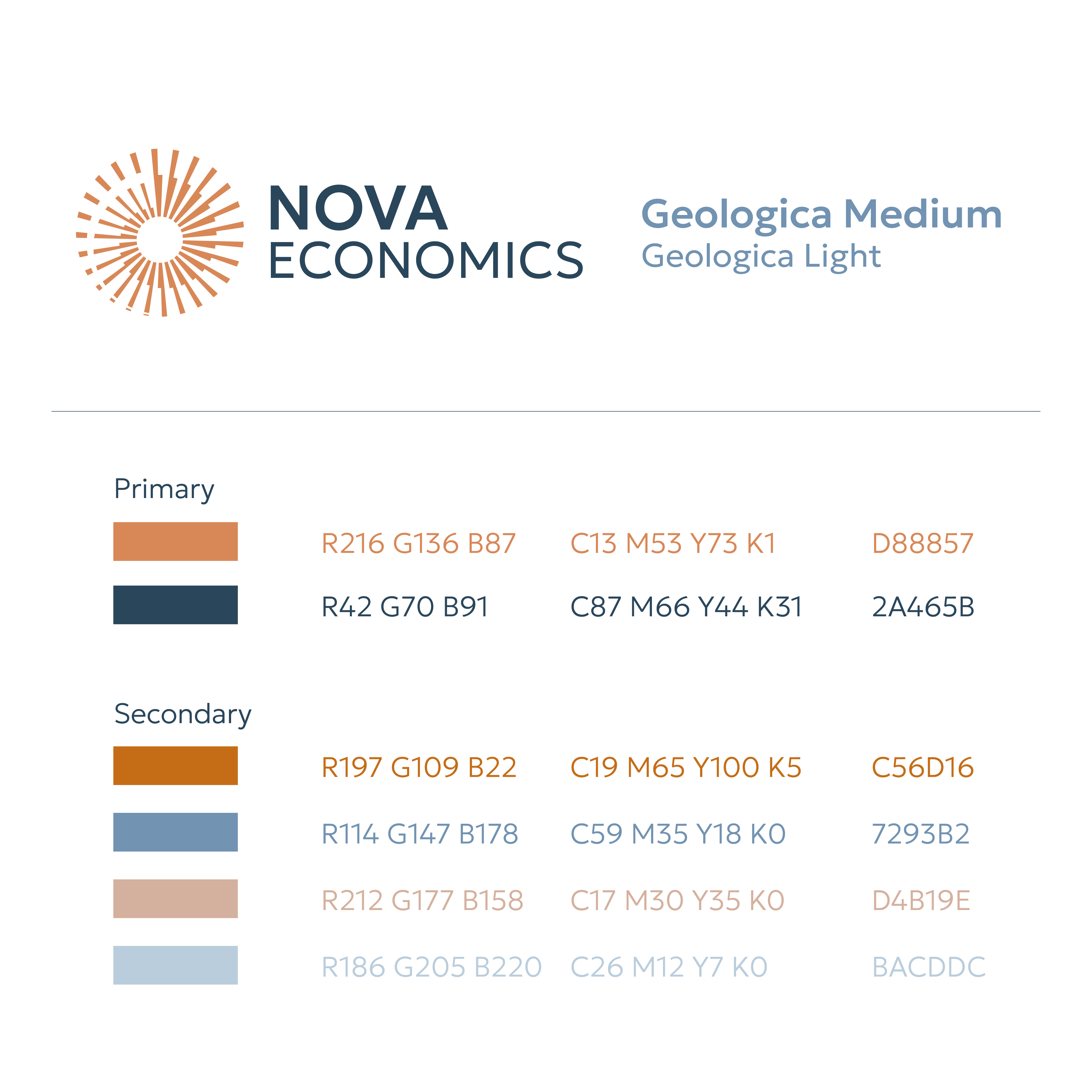 Diseño de Logo por Franabanana para Nova Economics | Diseño #33707045
