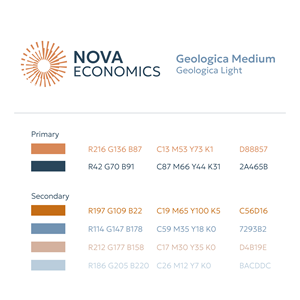 Diseño de Logo por Franabanana para Nova Economics | Diseño: #33707045