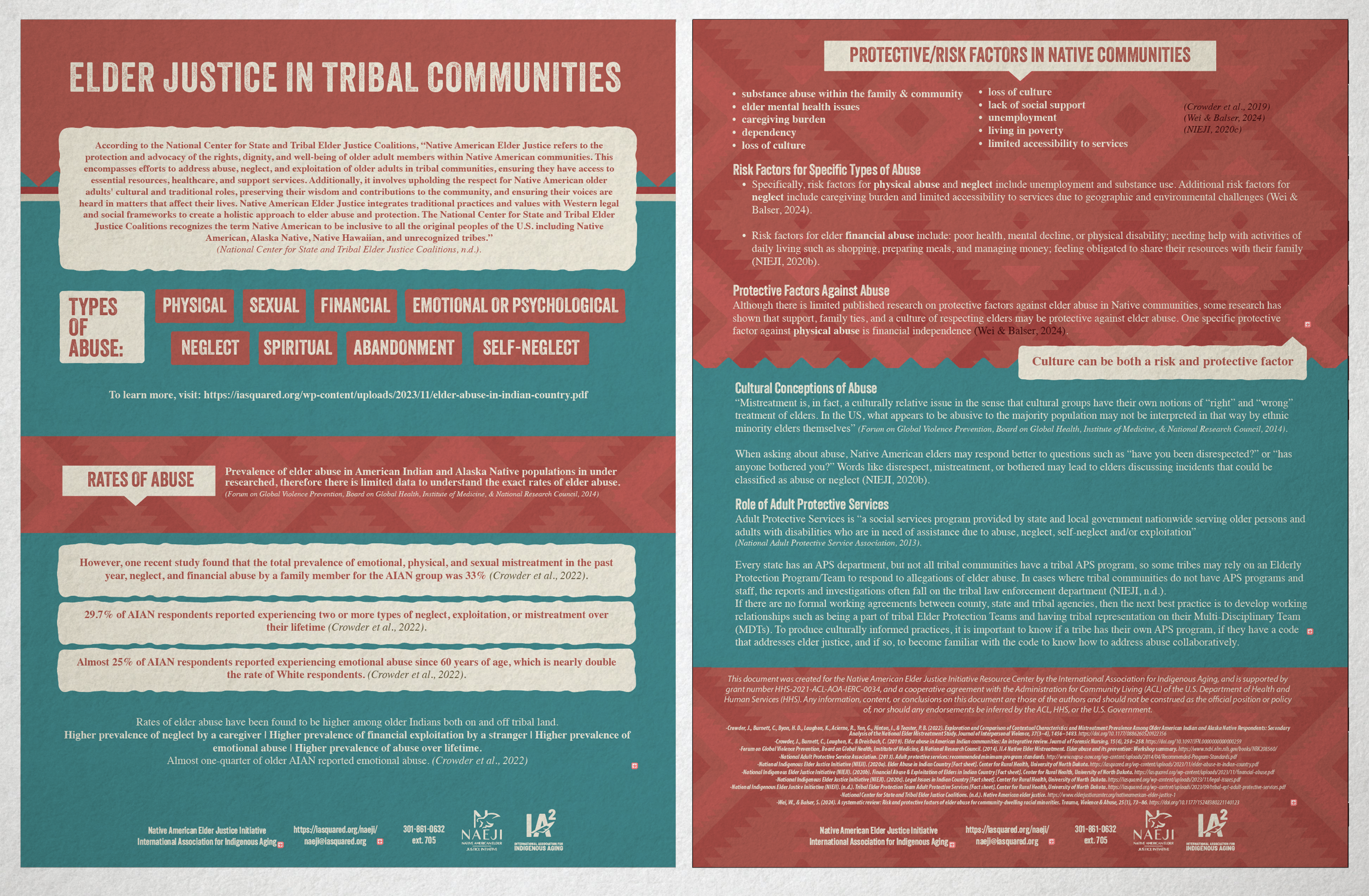 Flyer-Design von MatthewGomez für International Association for Indigenous Aging | Design #33654522