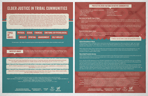 Flyer Design by MatthewGomez for International Association for Indigenous Aging | Design #33654522