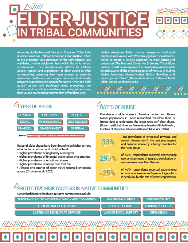 Flyer Design by Fahmi Daniyal for International Association for Indigenous Aging | Design #33684236