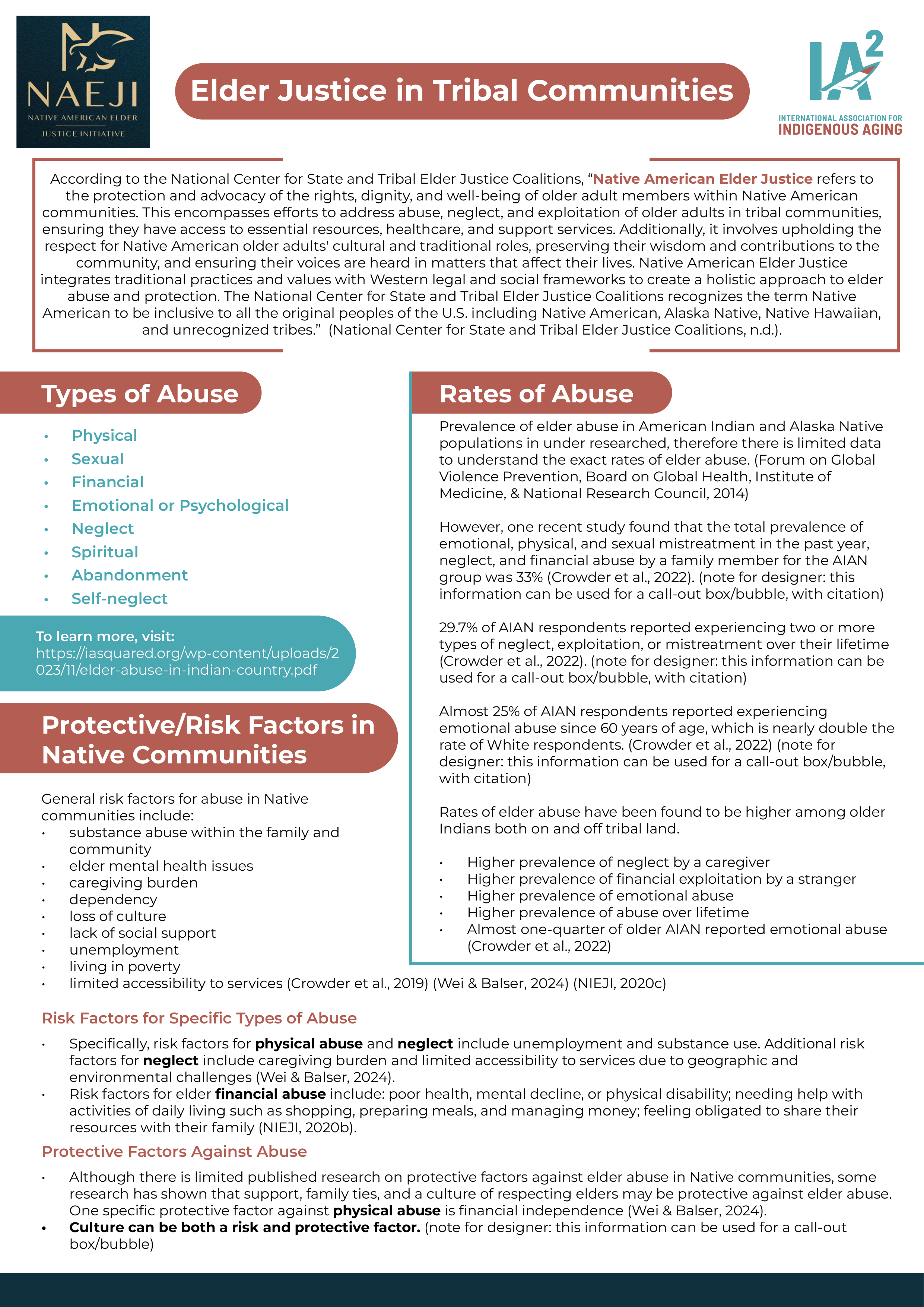 Flyer Design by Muhammad Muzammil Khatri for International Association for Indigenous Aging | Design #33688650