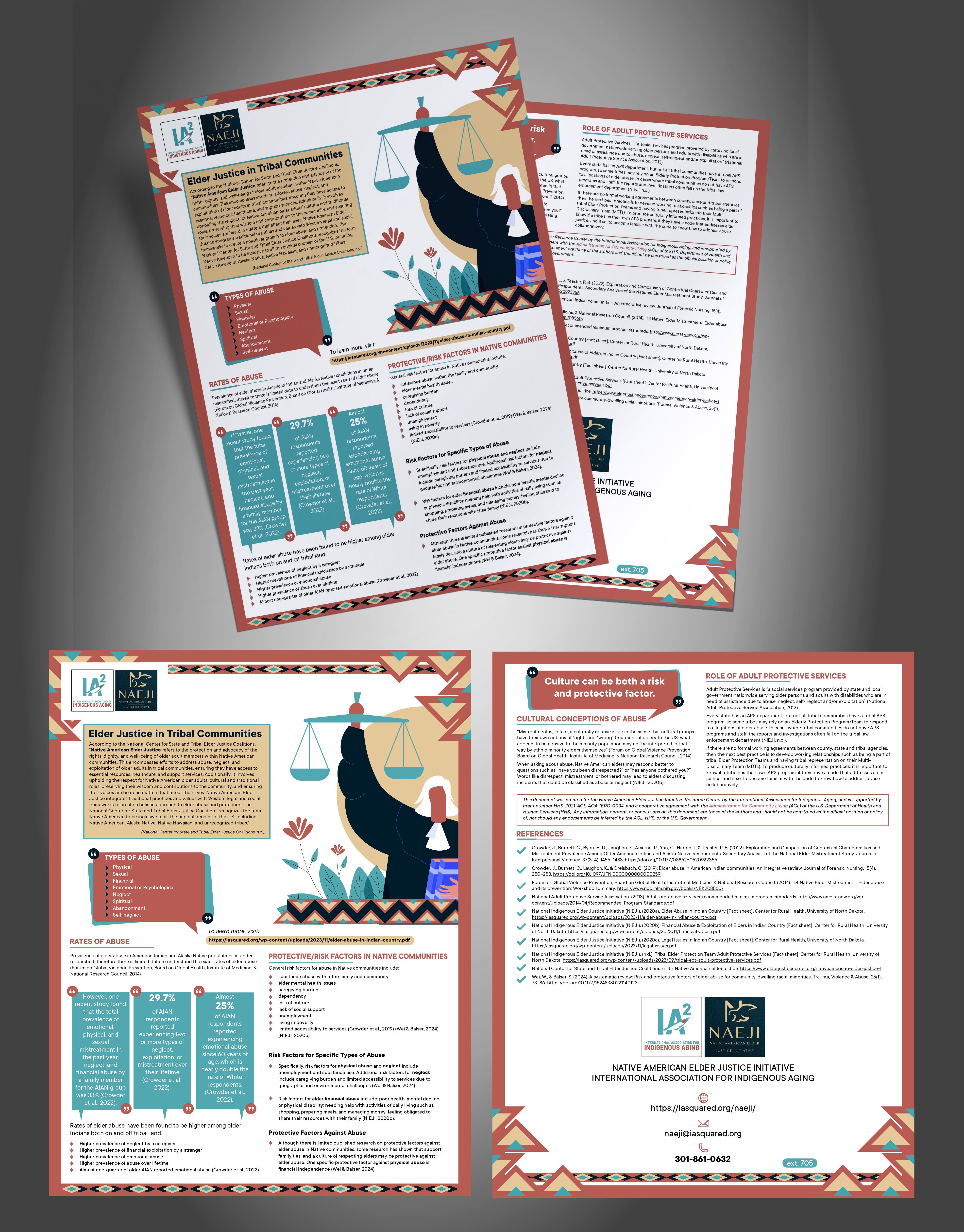 Flyer Design by Fine Graphics House for International Association for Indigenous Aging | Design #33666421