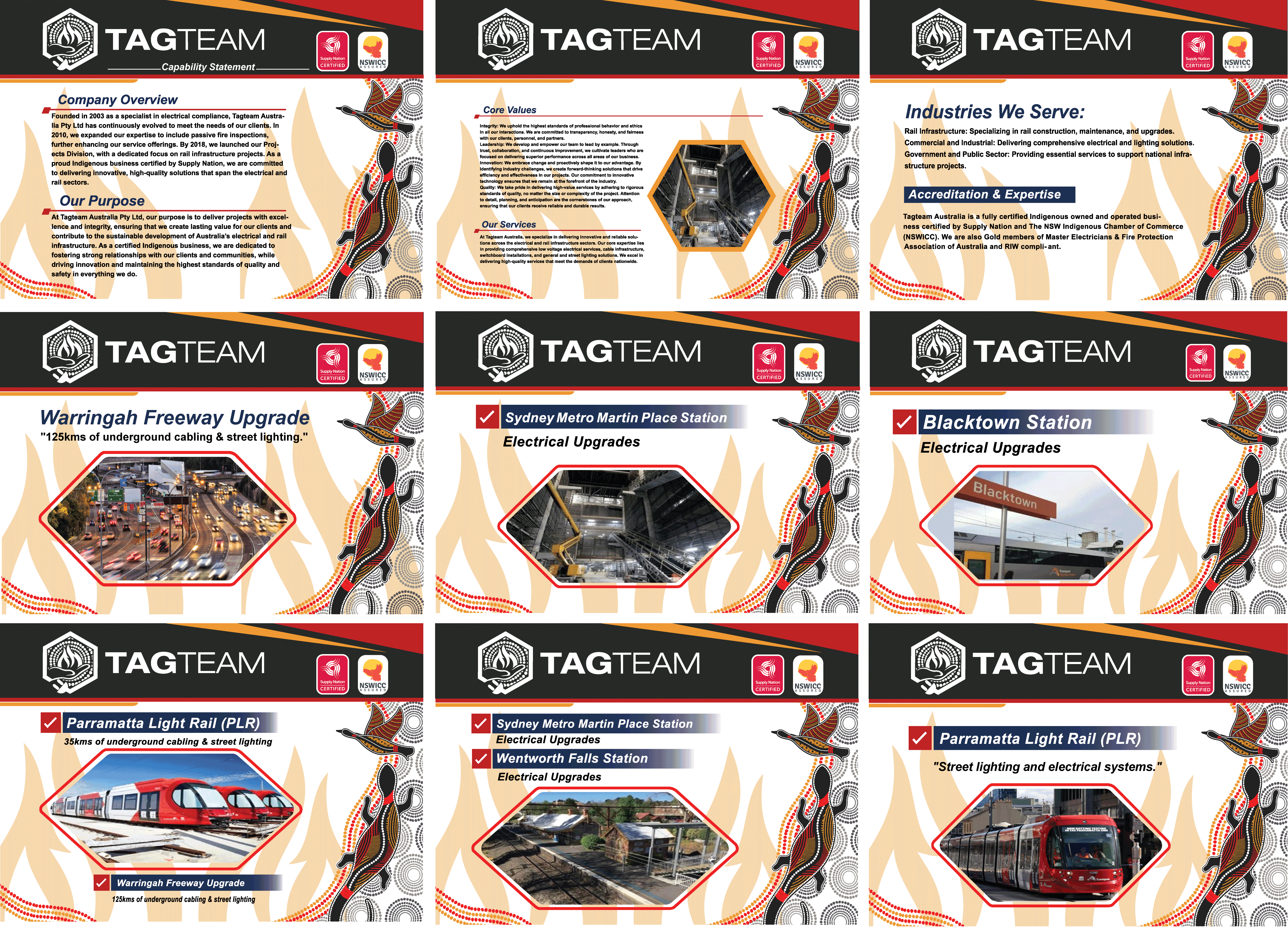 Graphic Design by ainee4 for this project | Design #33688465