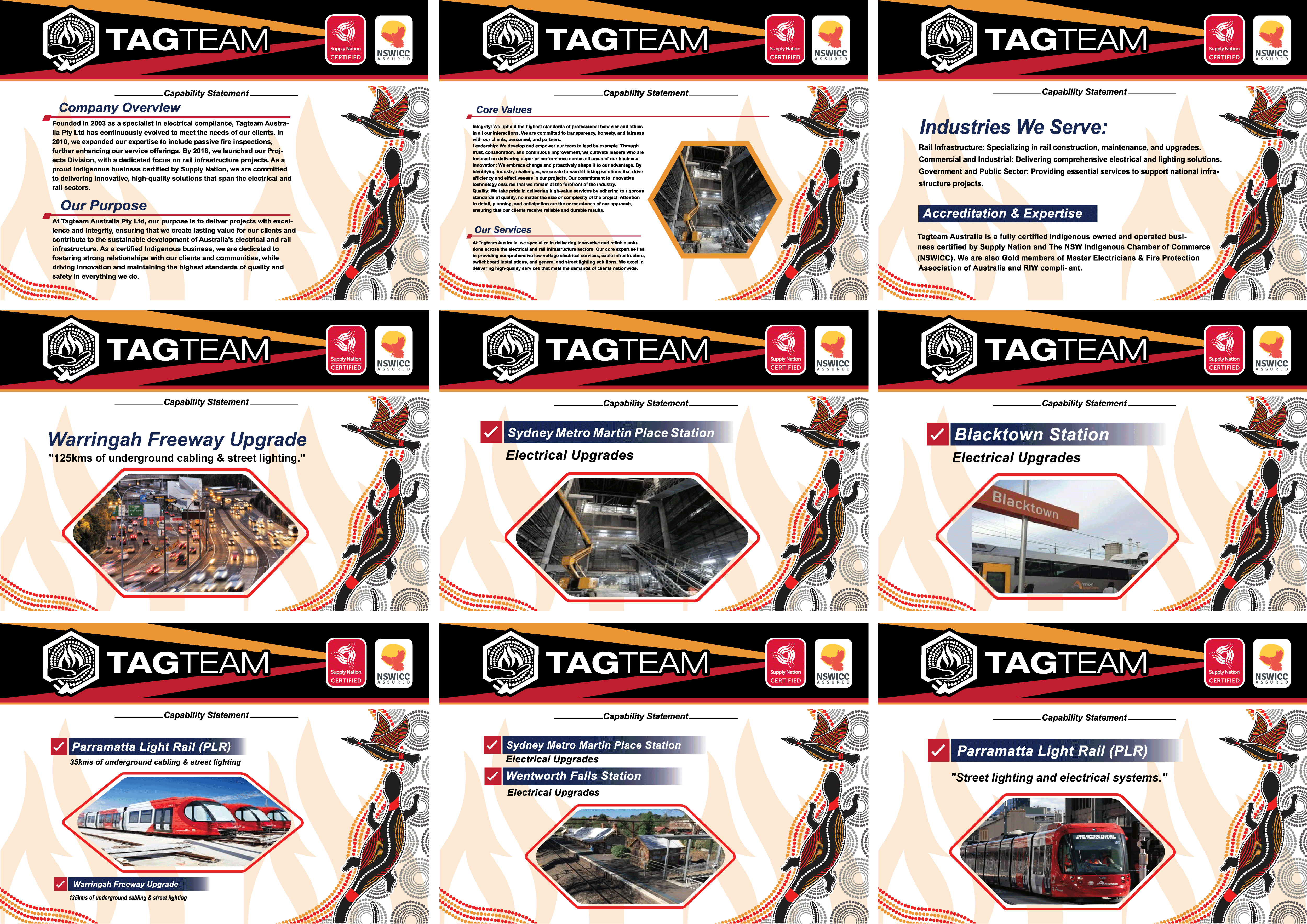 Graphic Design by ainee4 for this project | Design #33689174