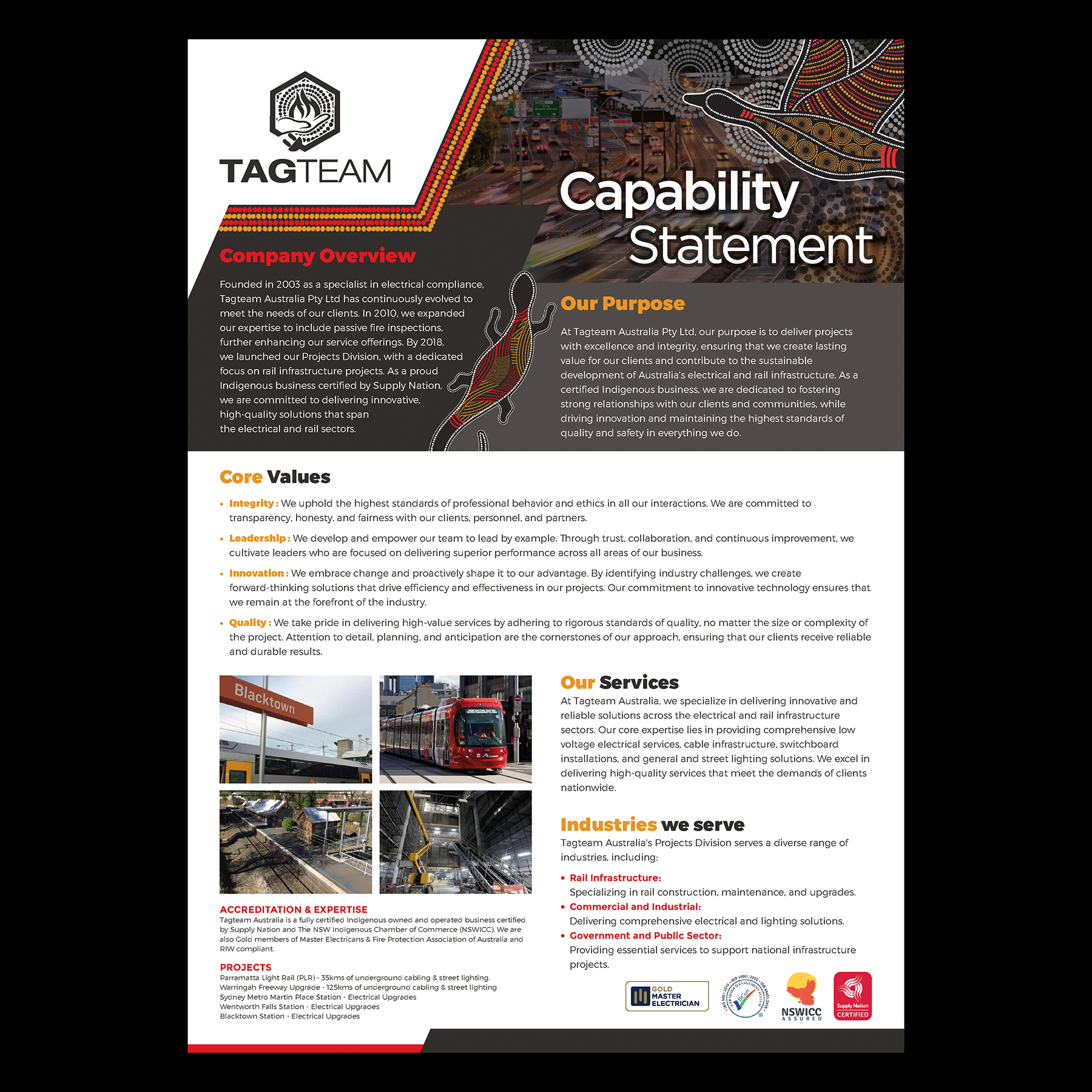 Graphic Design by Jul-D for this project | Design: #33691403