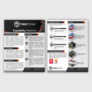 Graphic Design by Bidita Saha for this project | Design: #33665357