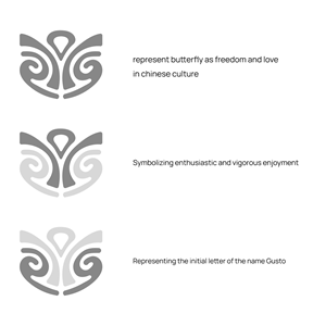 Logo-Design von MejikPng für dieses Projekt | Design: #33684073