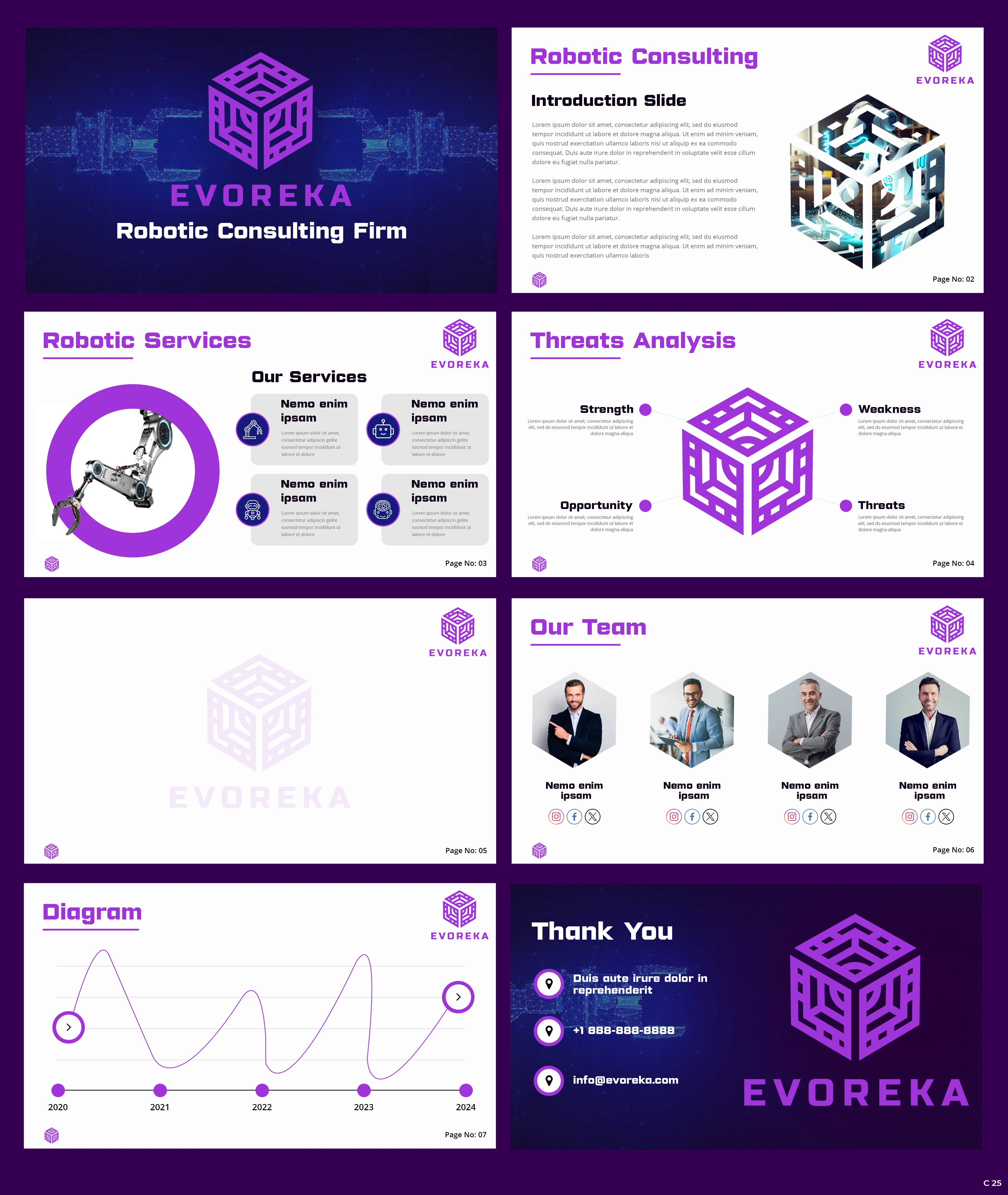PowerPoint Design by pb for this project | Design #33665822
