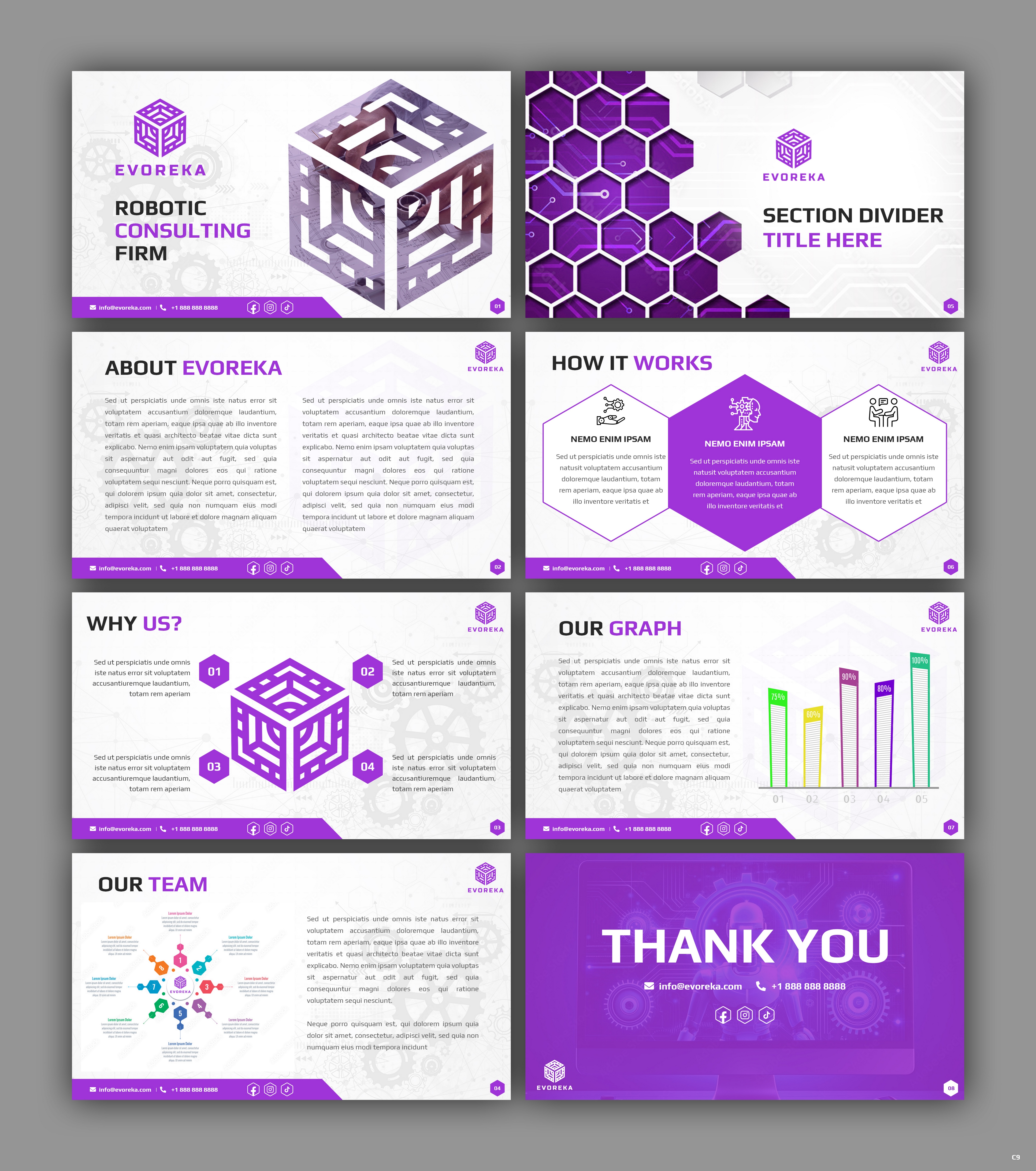 PowerPoint Design by pb for this project | Design #33665824