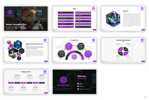 PowerPoint-Design von pb für dieses Projekt | Design: #33665825