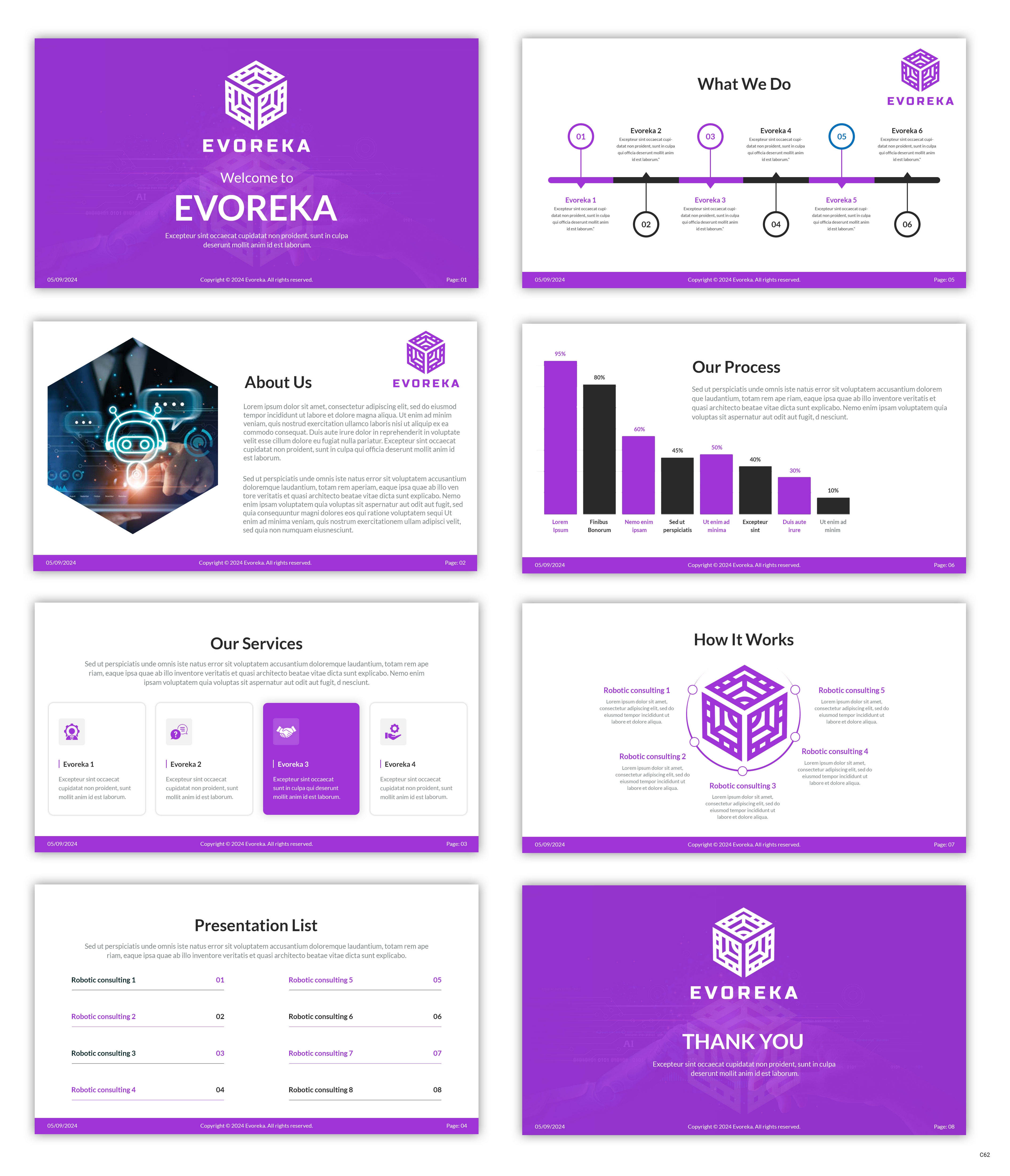 PowerPoint-Design von pb für dieses Projekt | Design #33665831